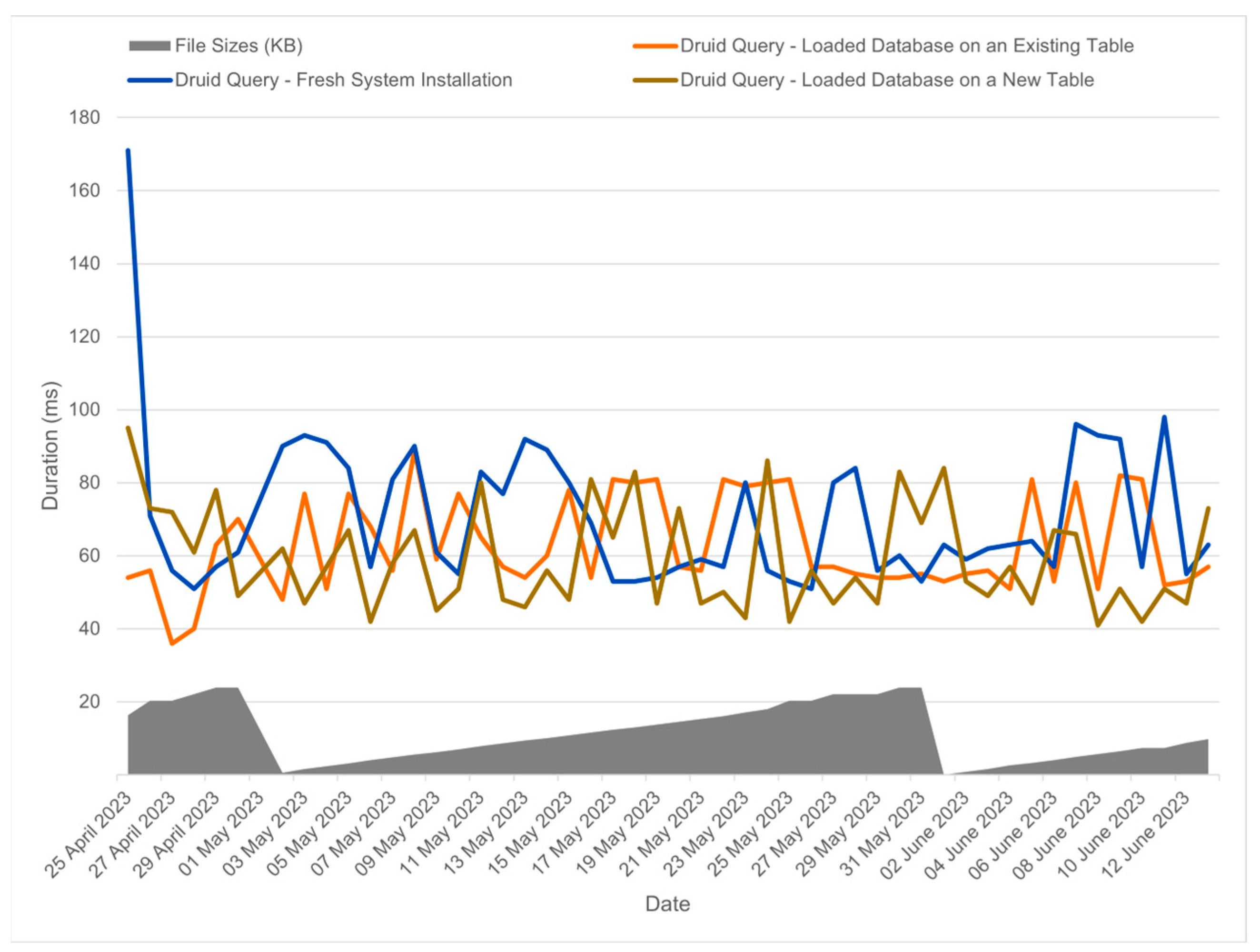 Energies 17 05478 g007