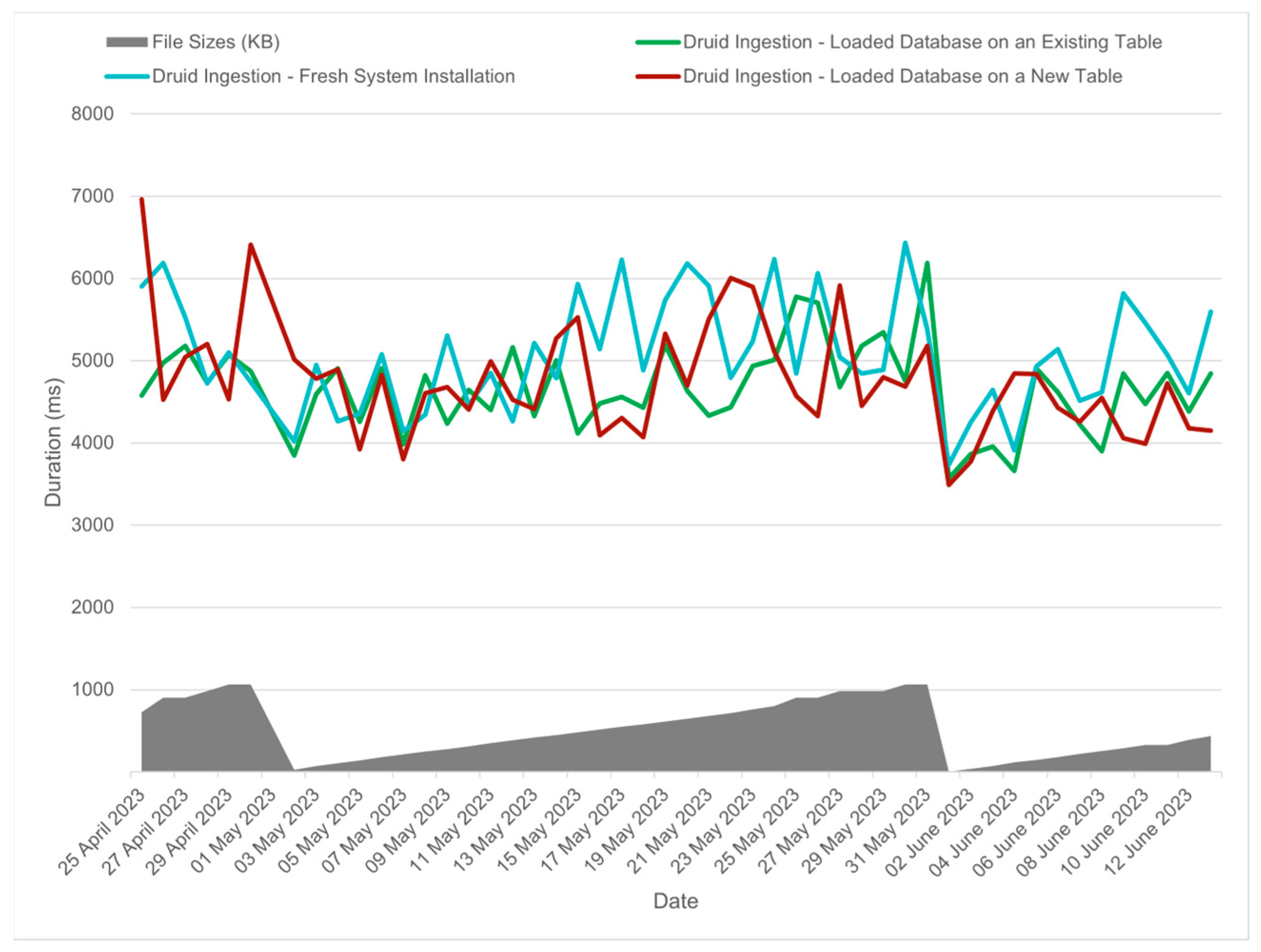 Energies 17 05478 g008