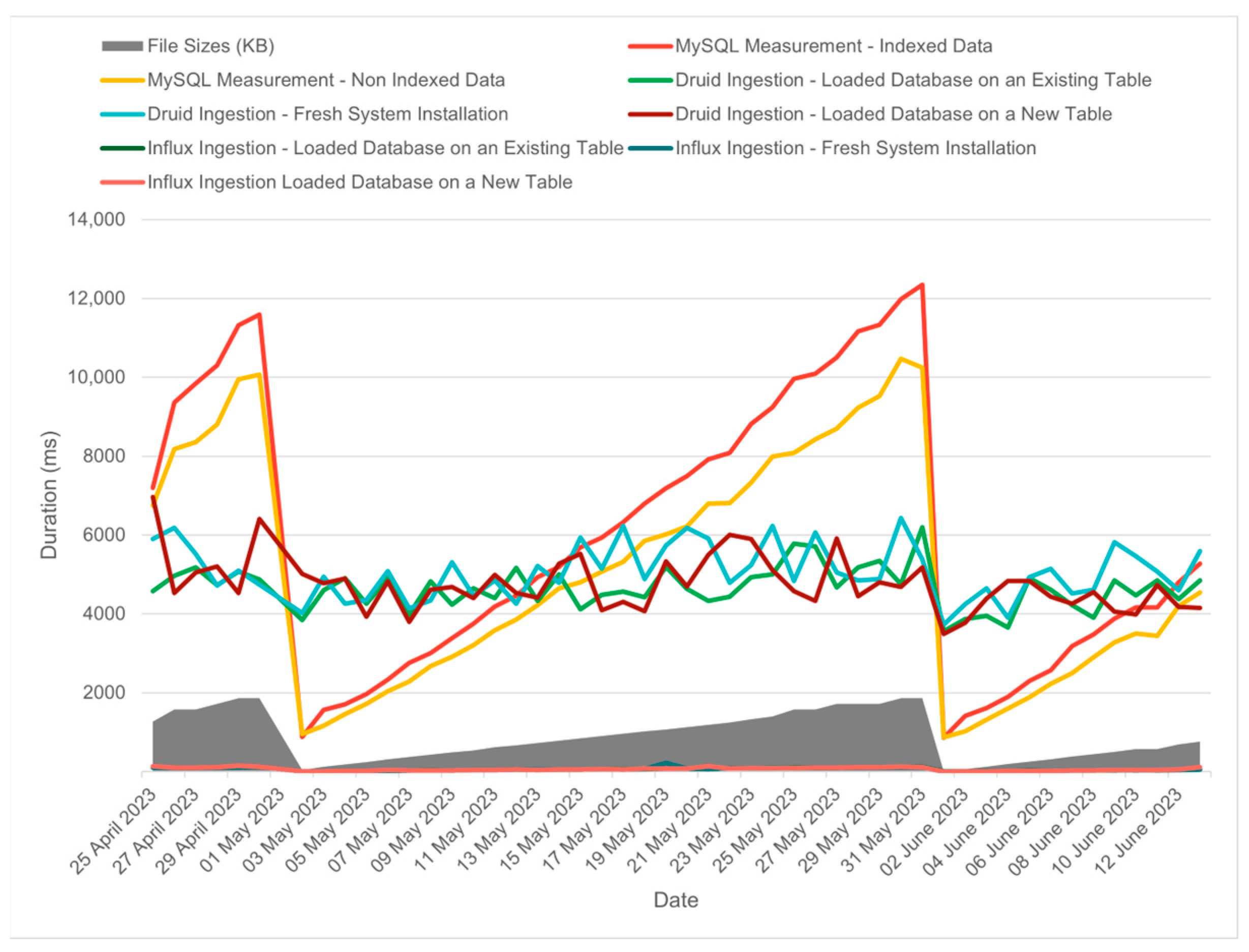 Energies 17 05478 g014