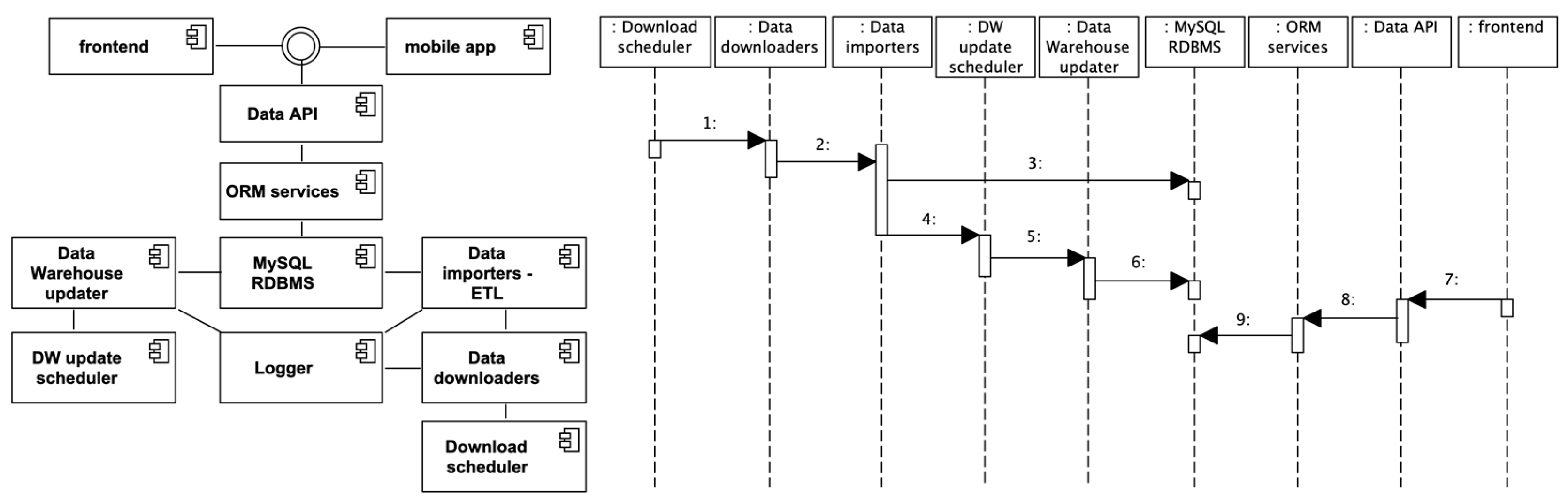 Energies 17 05478 g015