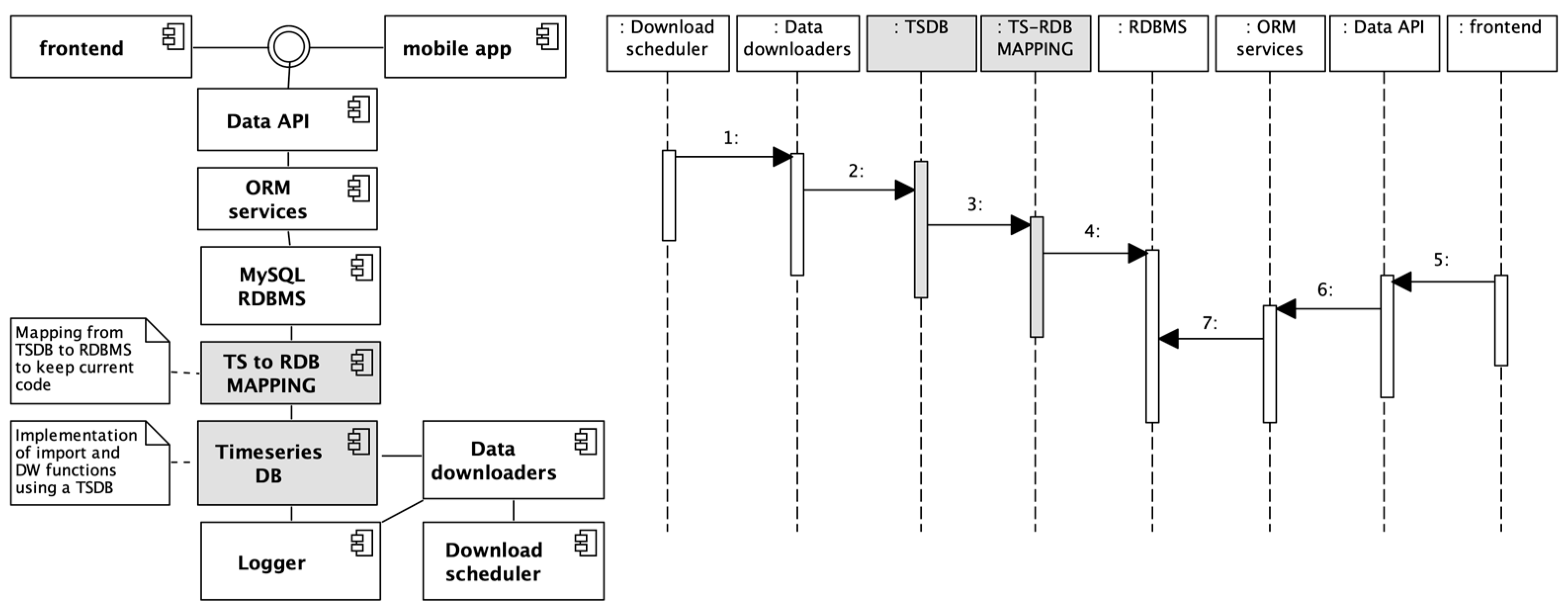 Energies 17 05478 g016