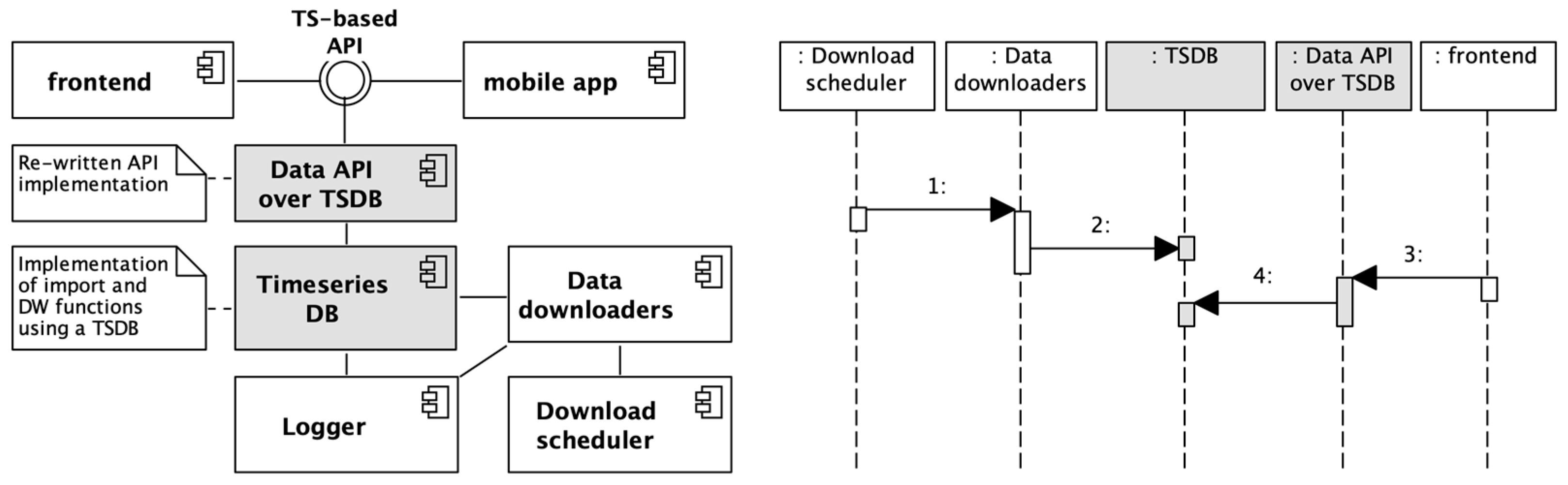 Energies 17 05478 g017