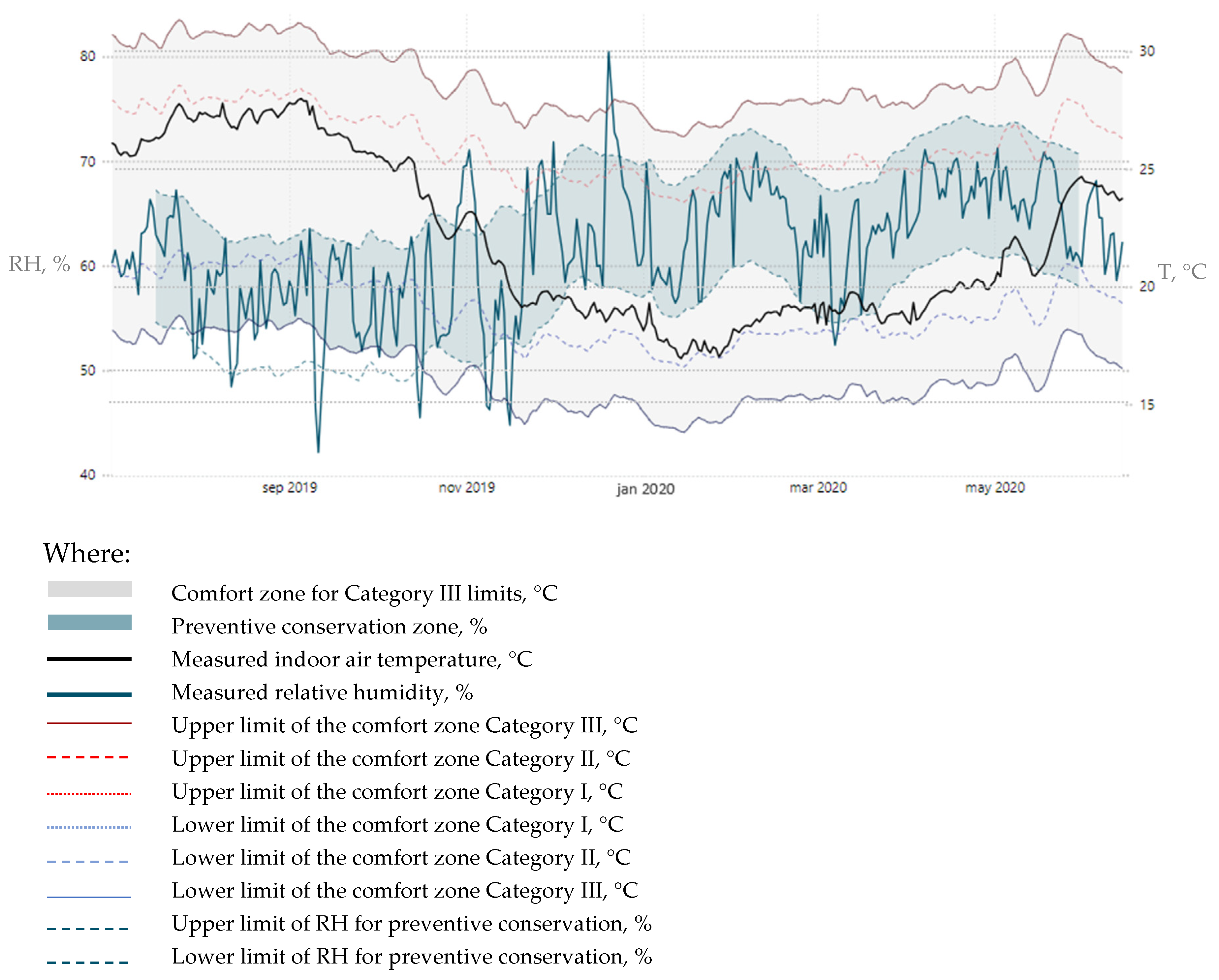 Energies 17 05480 g011