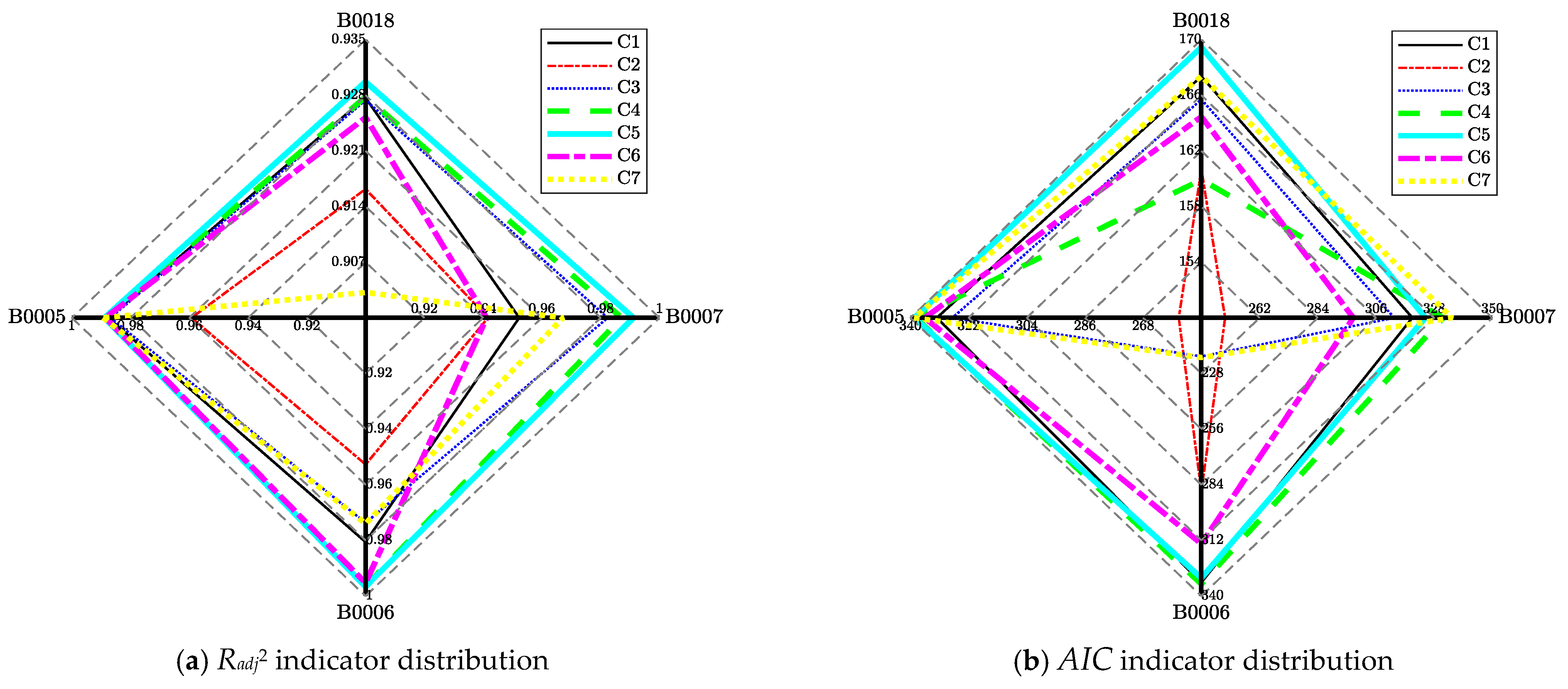 Energies 17 05482 g001