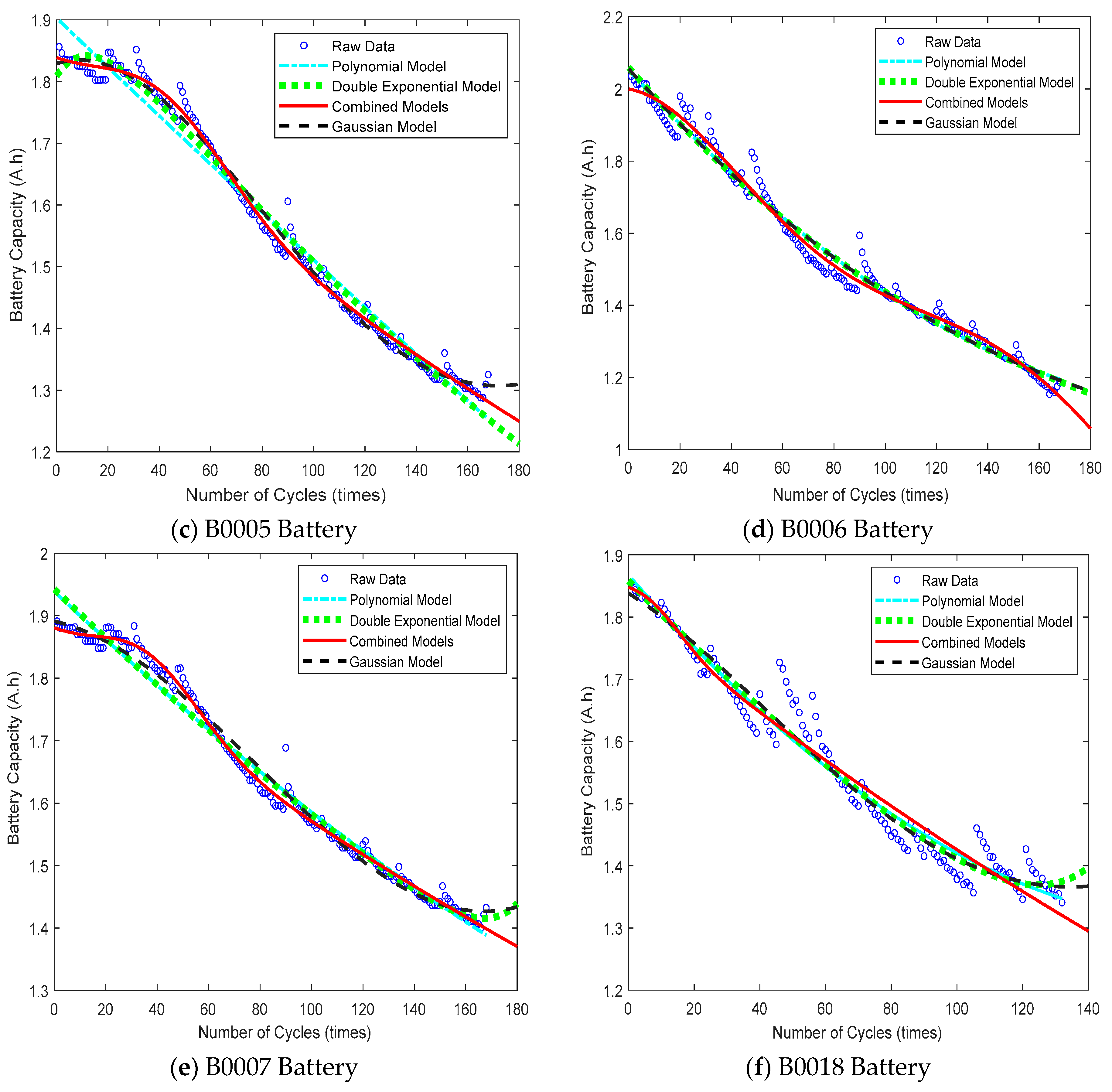 Energies 17 05482 g002b