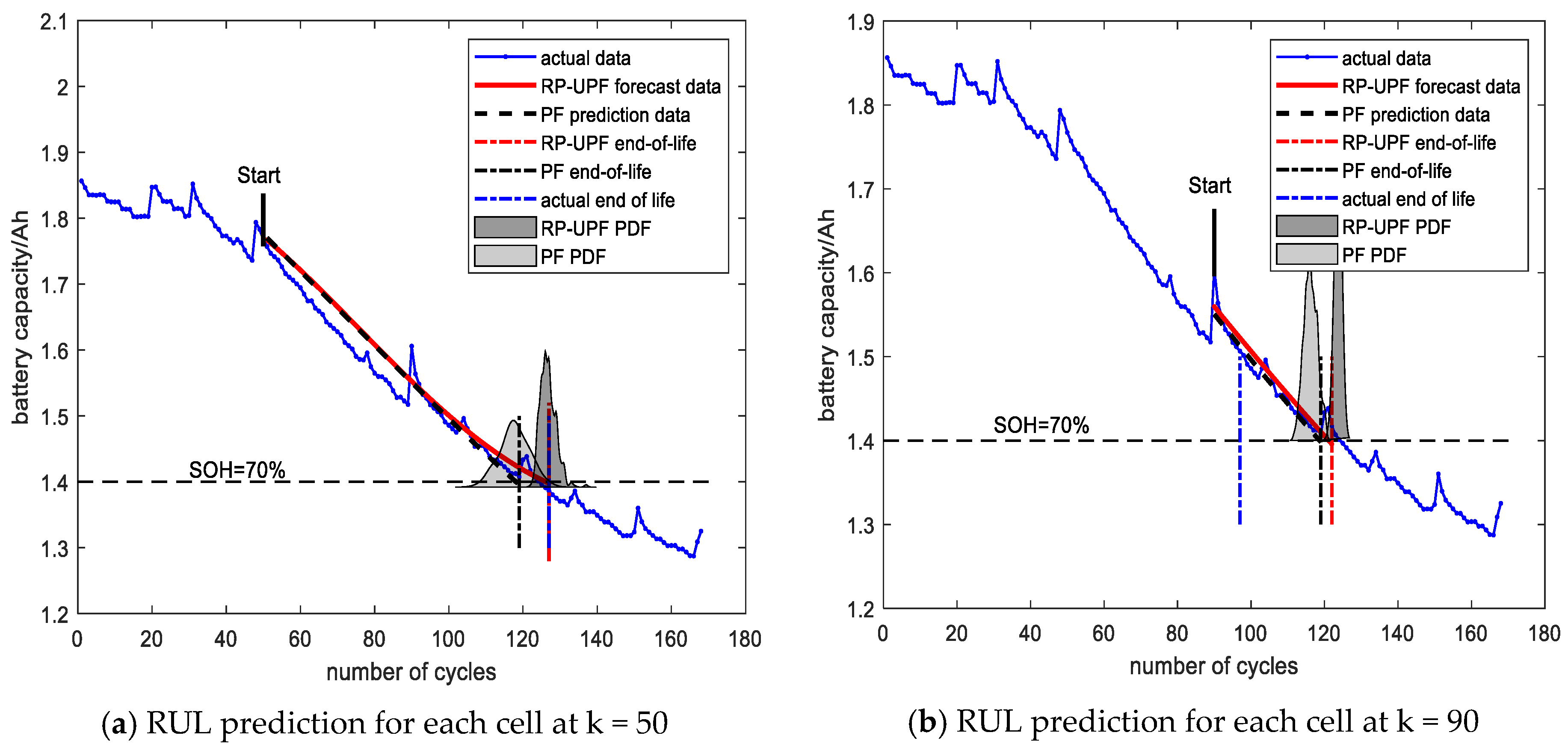 Energies 17 05482 g004