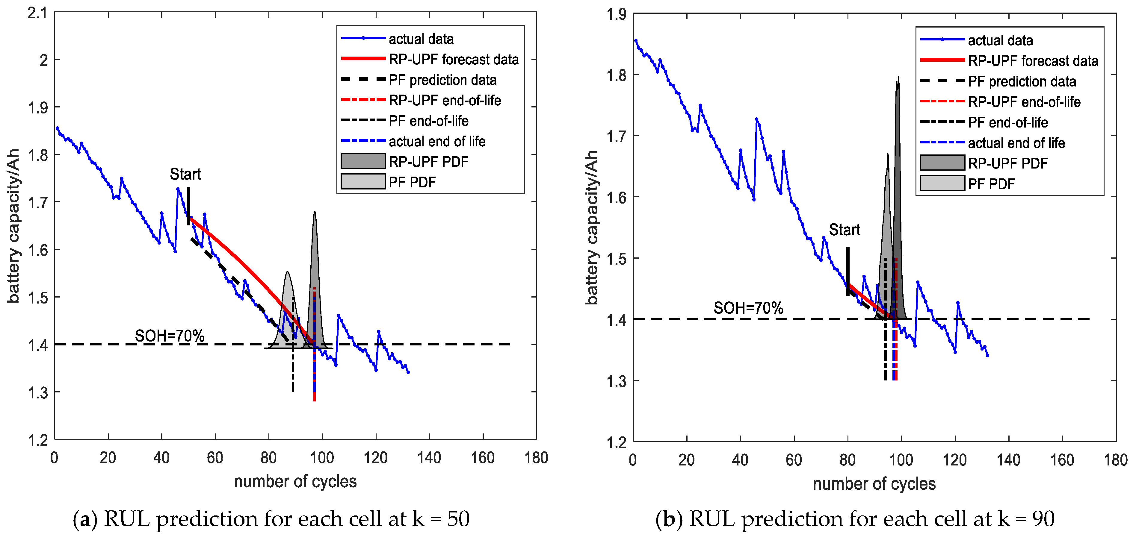 Energies 17 05482 g006
