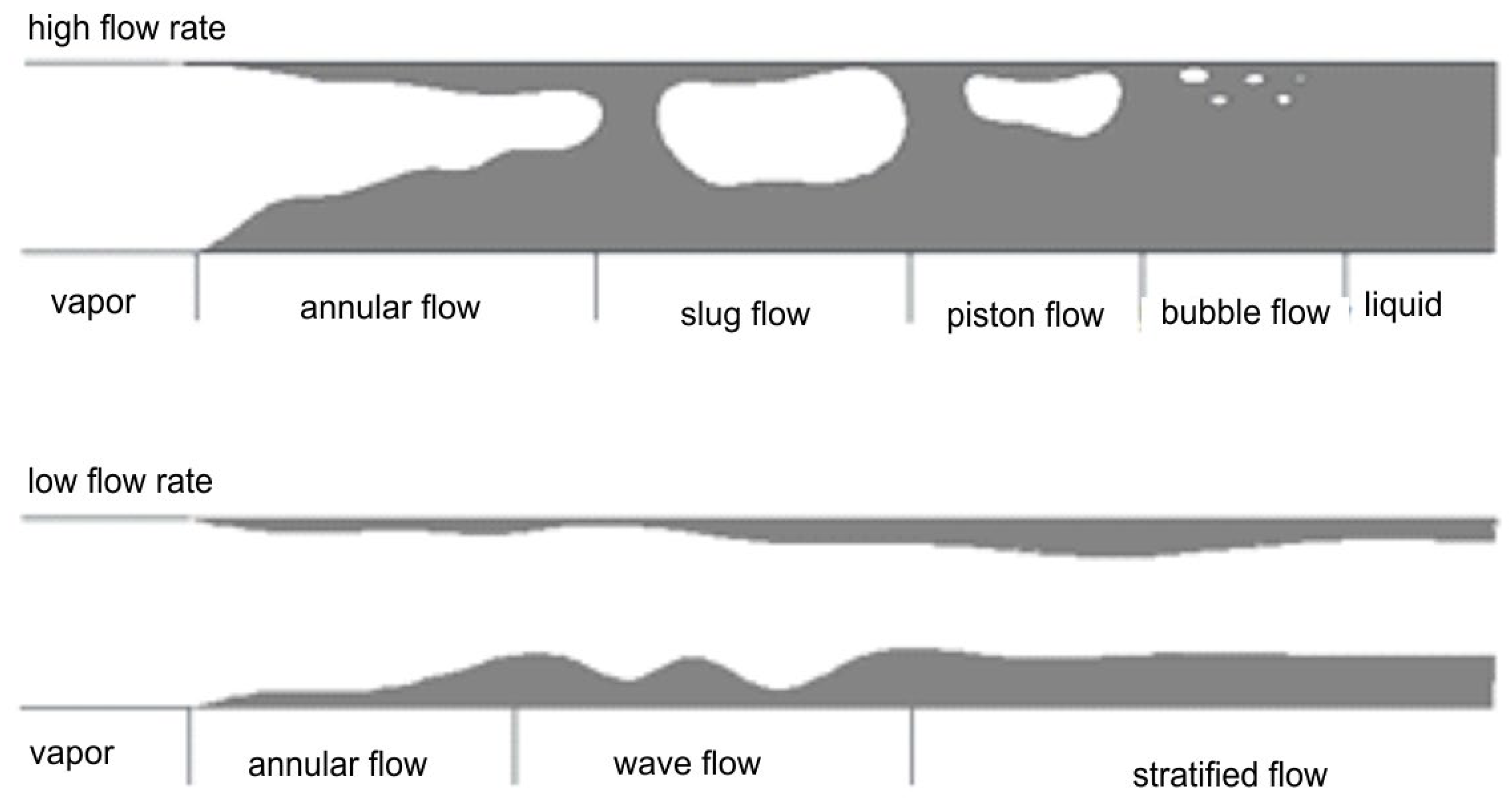 Energies 17 05483 g003