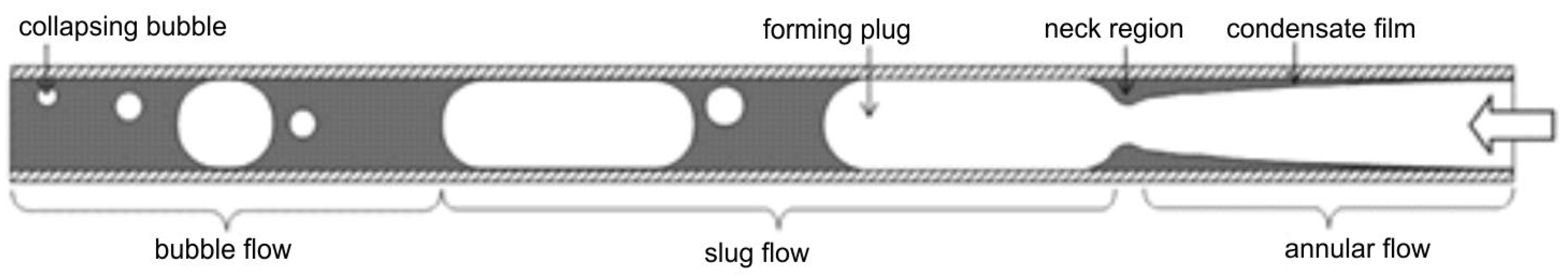 Energies 17 05483 g004