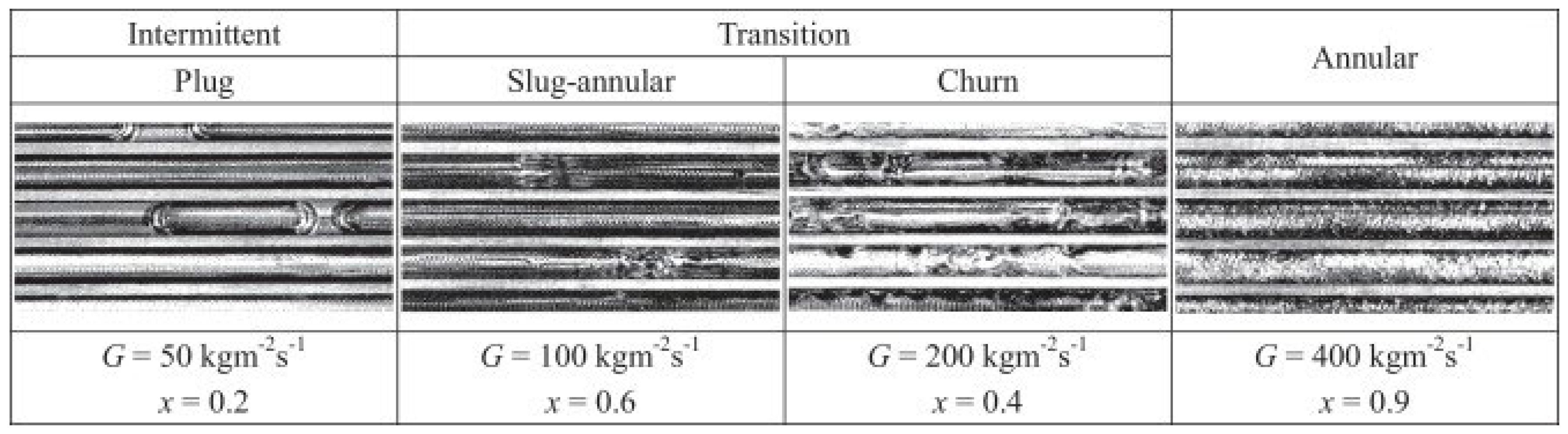 Energies 17 05483 g005