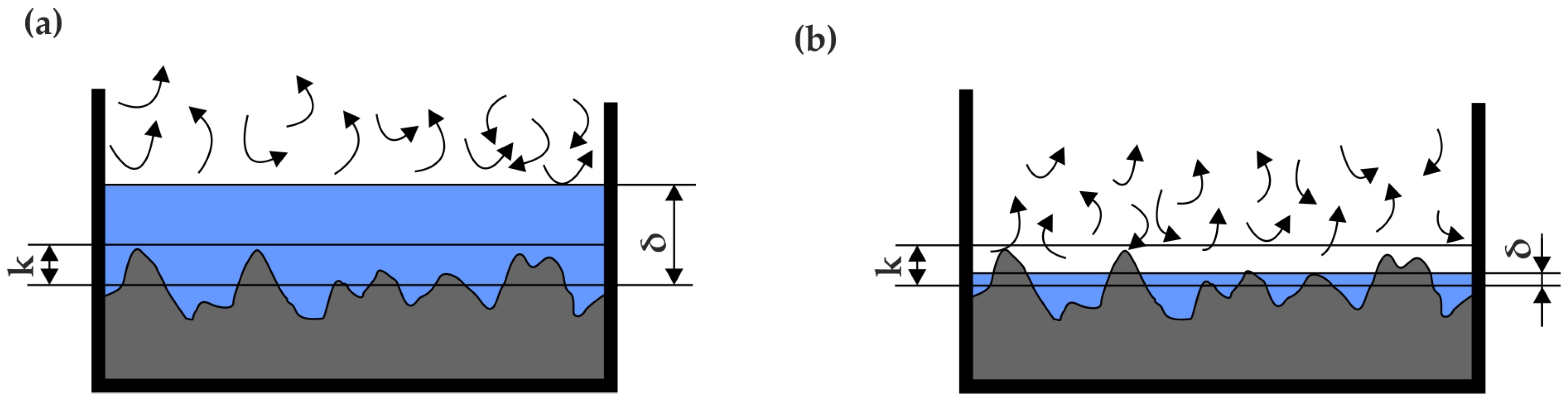 Energies 17 05483 g006
