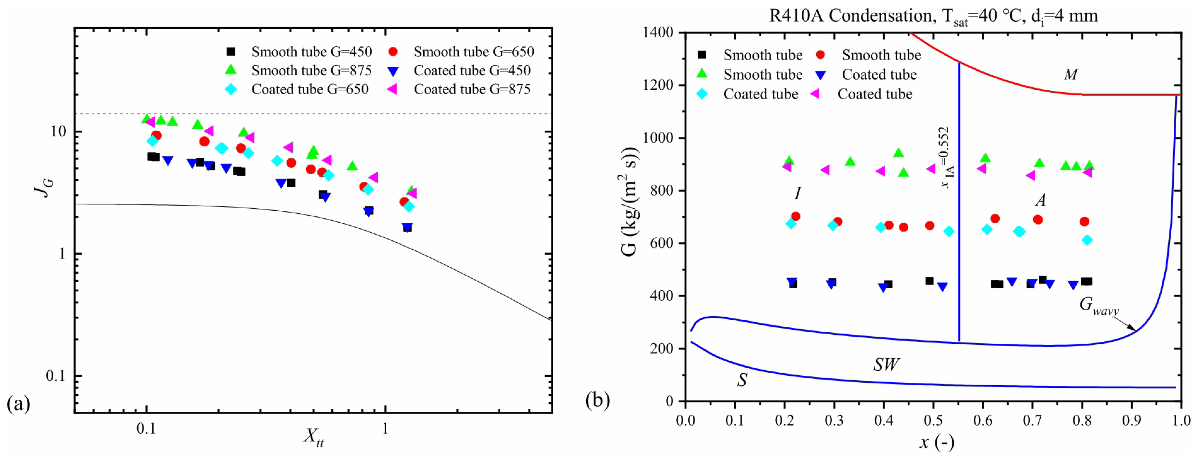 Energies 17 05483 g016