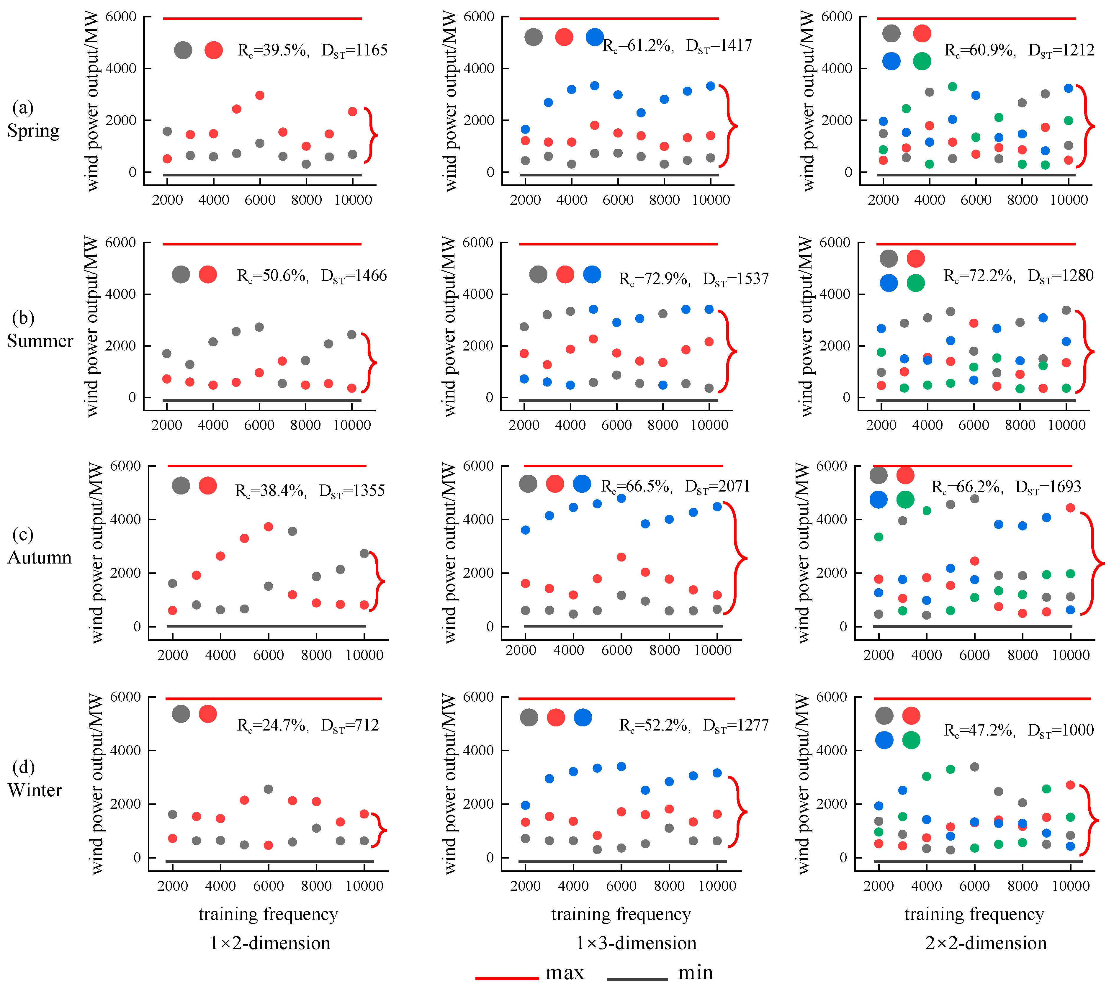 Energies 17 05485 g002
