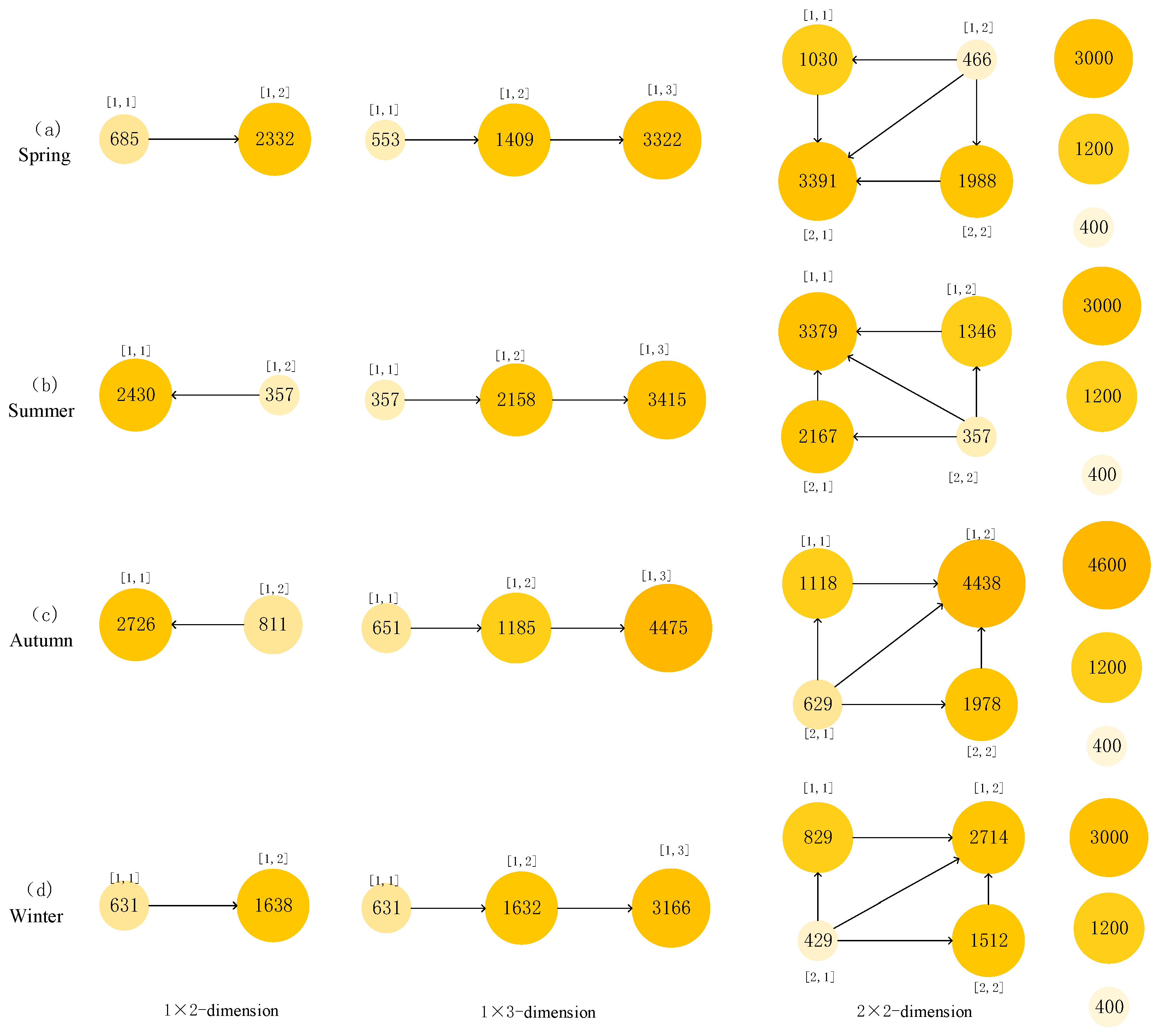 Energies 17 05485 g003