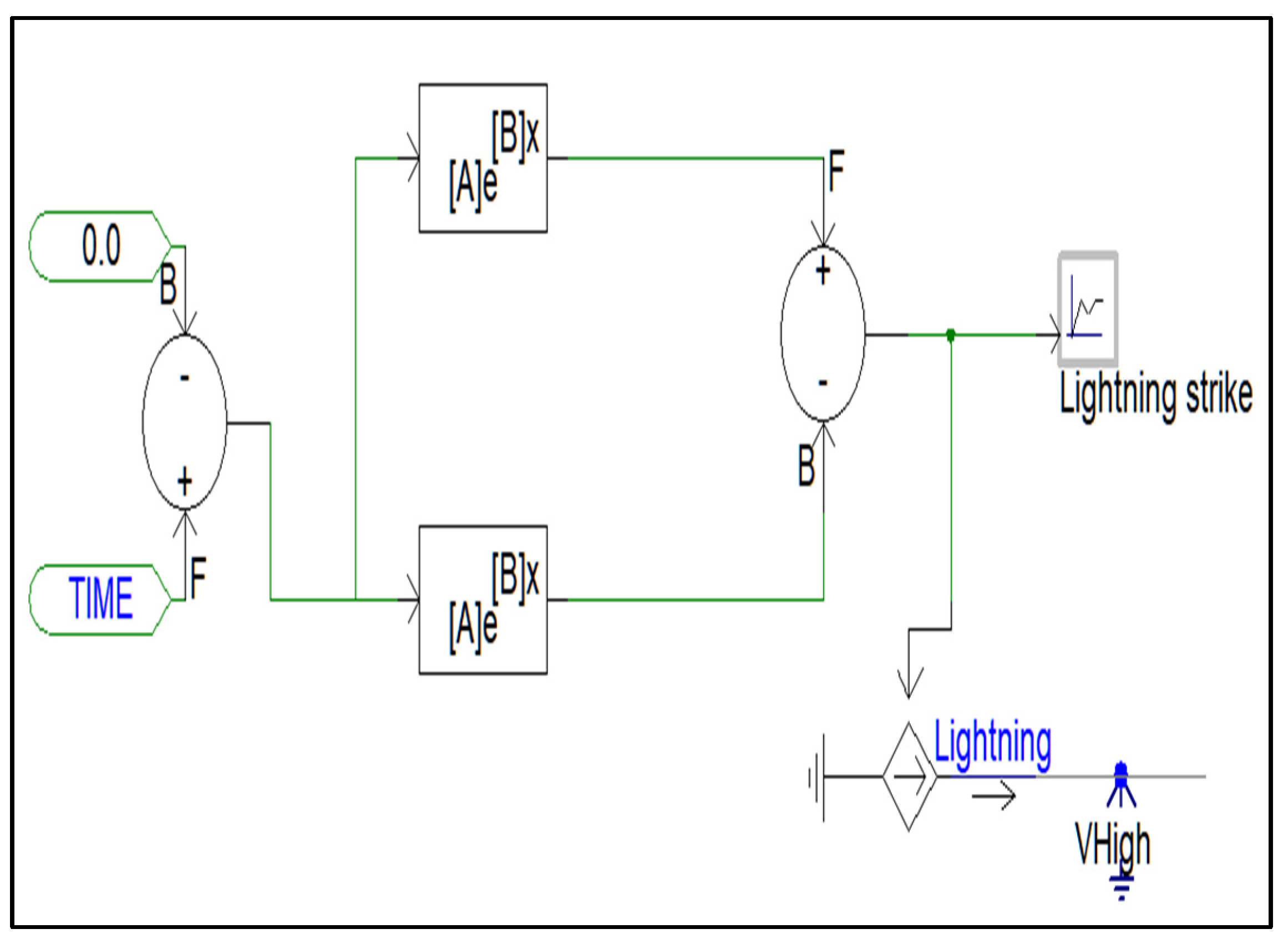 Energies 17 05487 g002