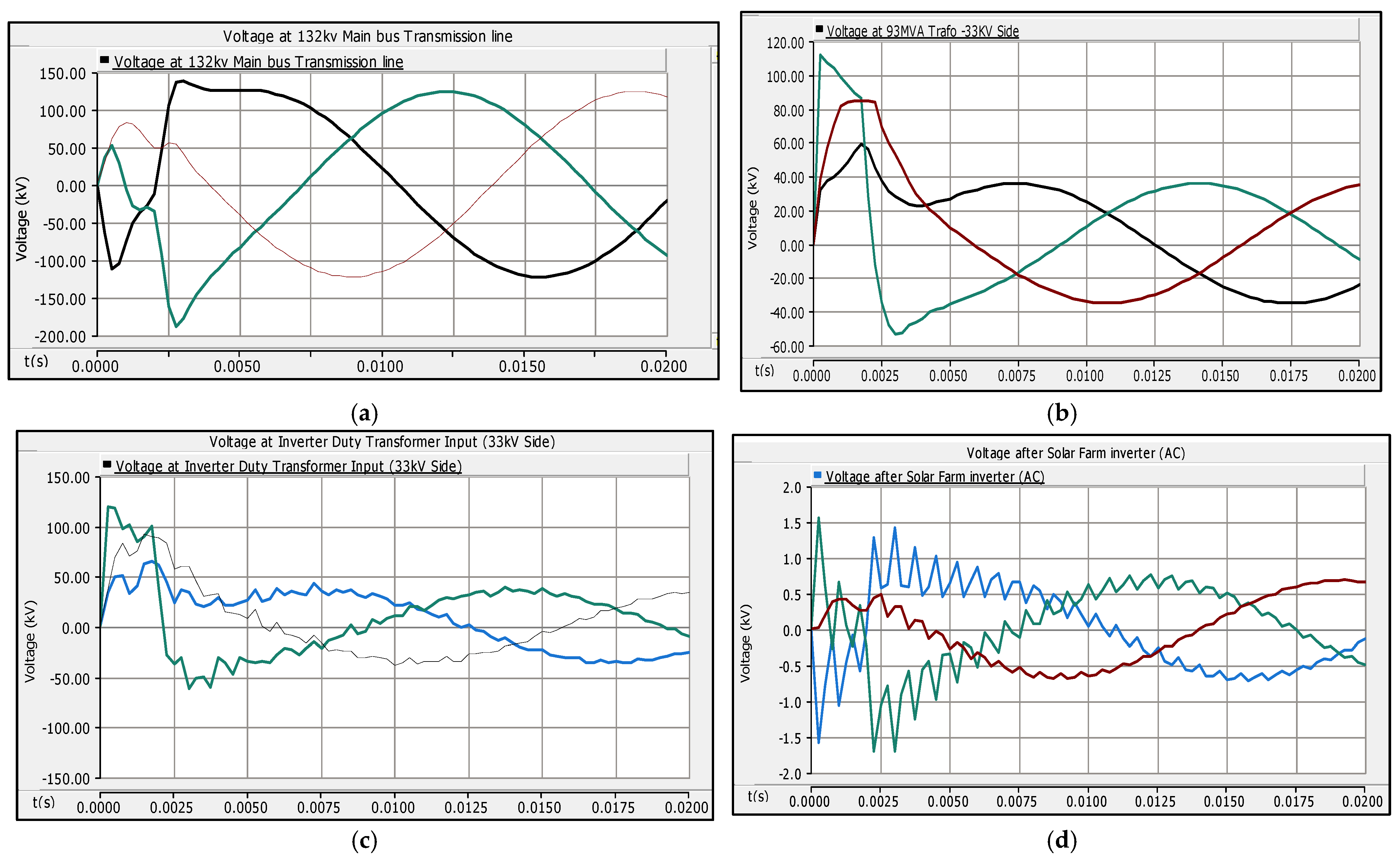 Energies 17 05487 g008