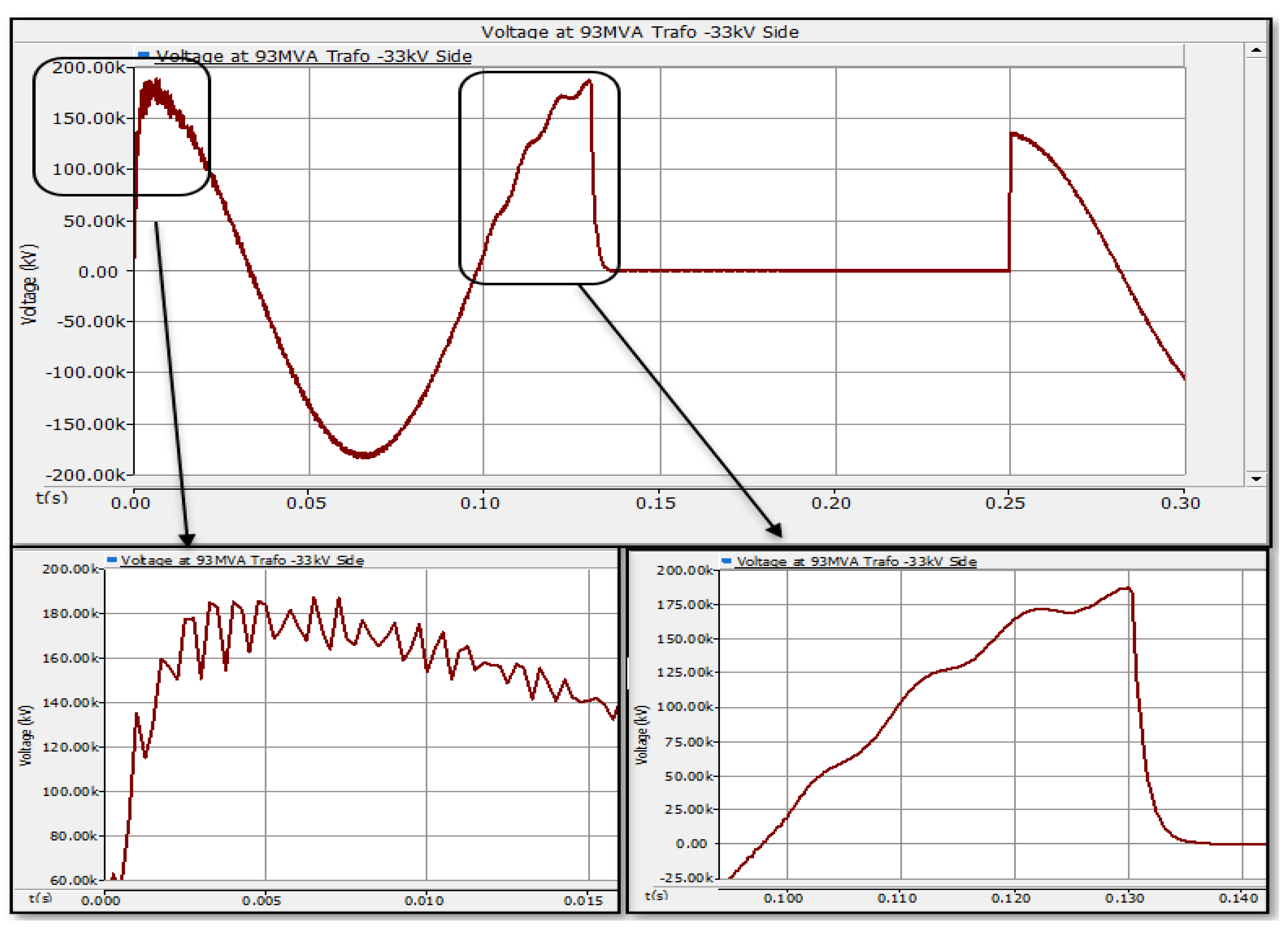 Energies 17 05487 g009