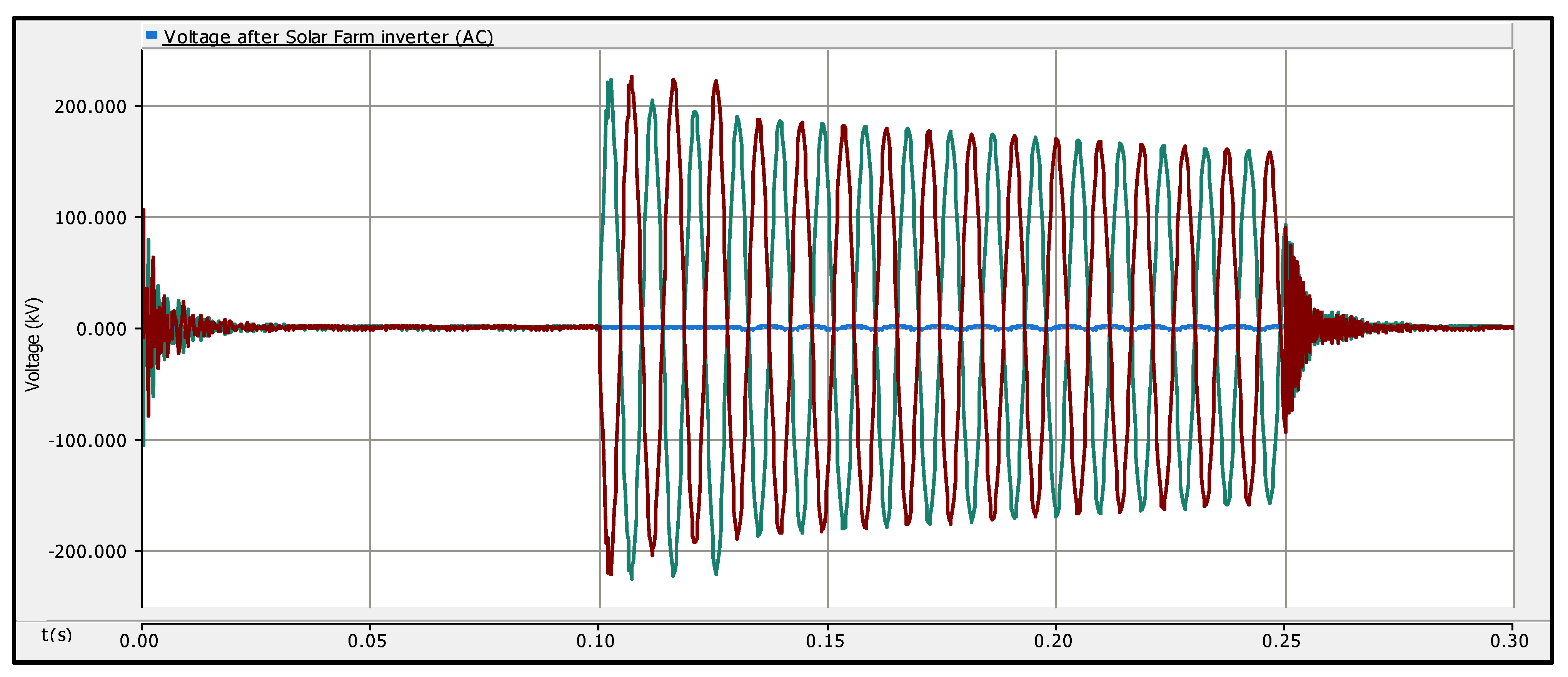 Energies 17 05487 g011