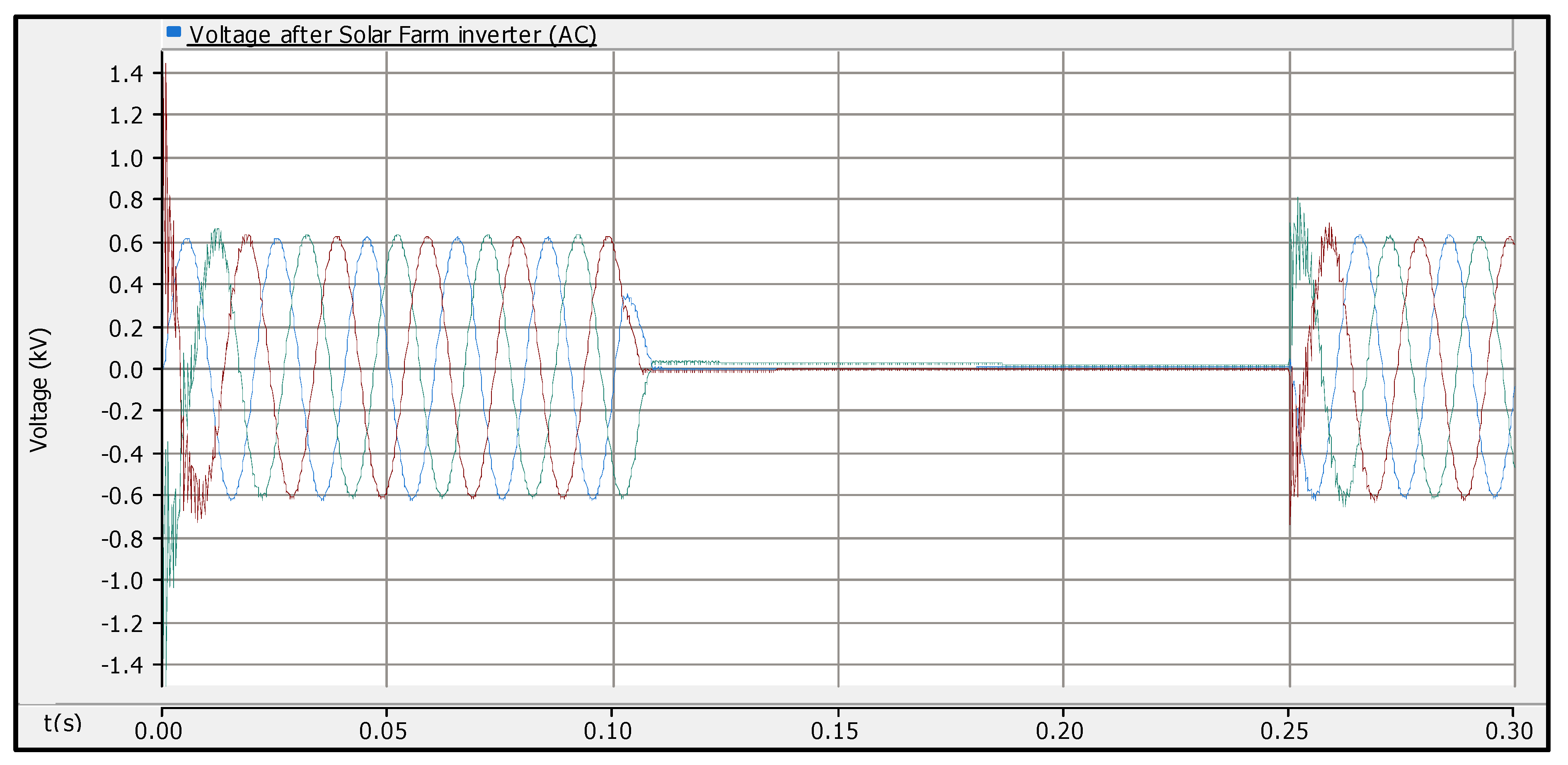 Energies 17 05487 g014