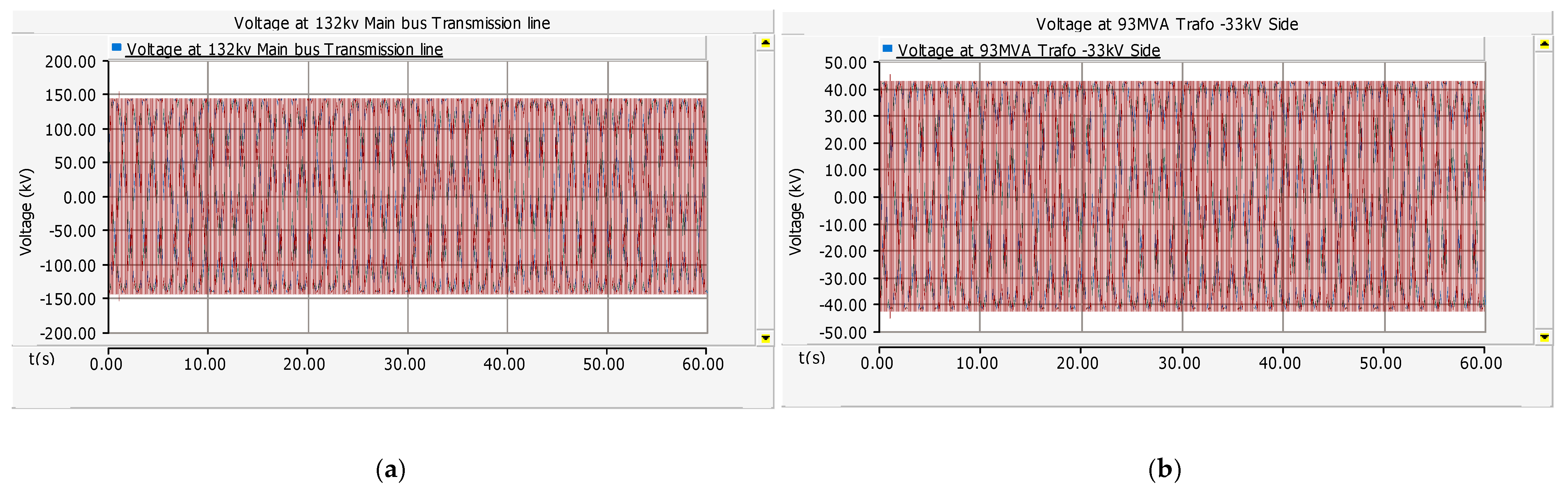 Energies 17 05487 g016a