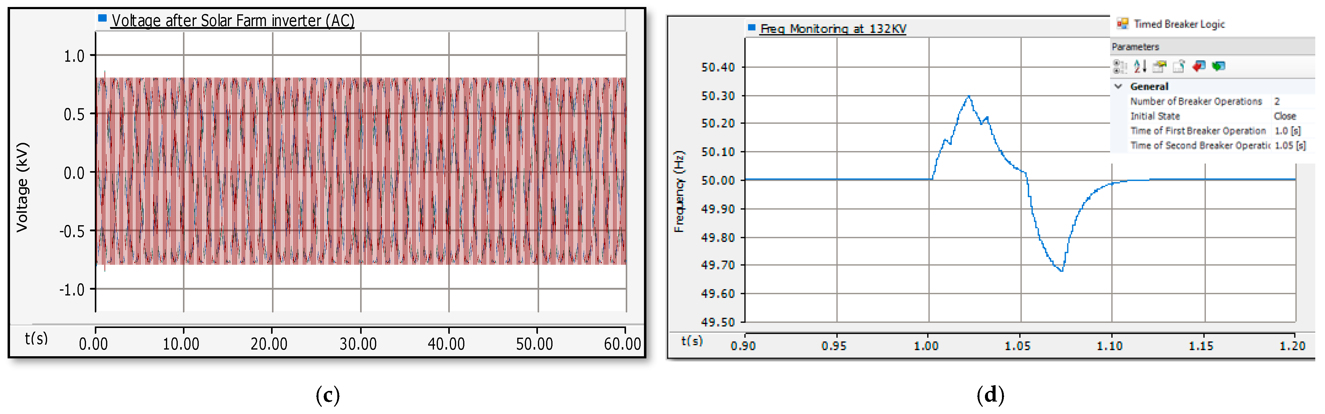 Energies 17 05487 g016b