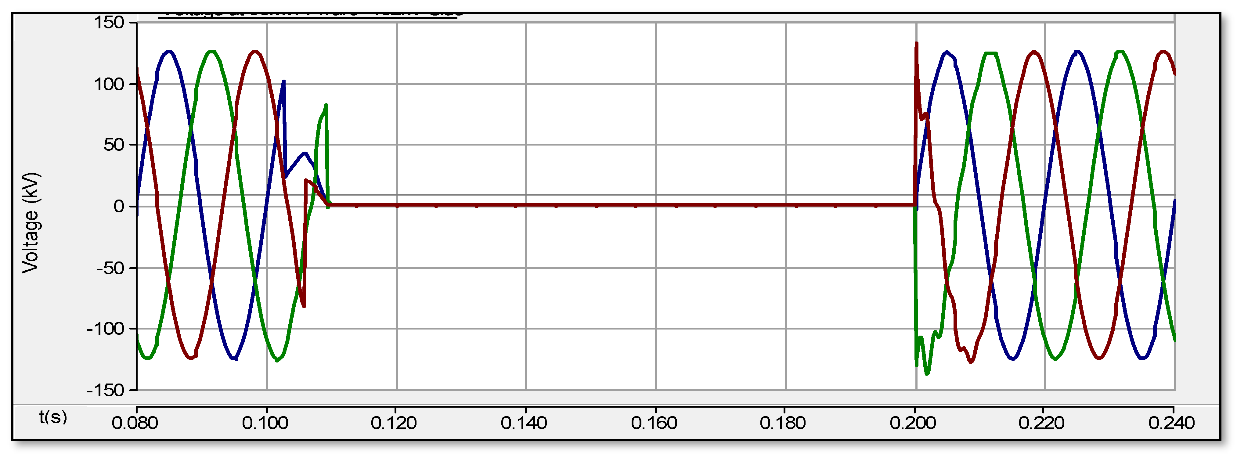 Energies 17 05487 g019