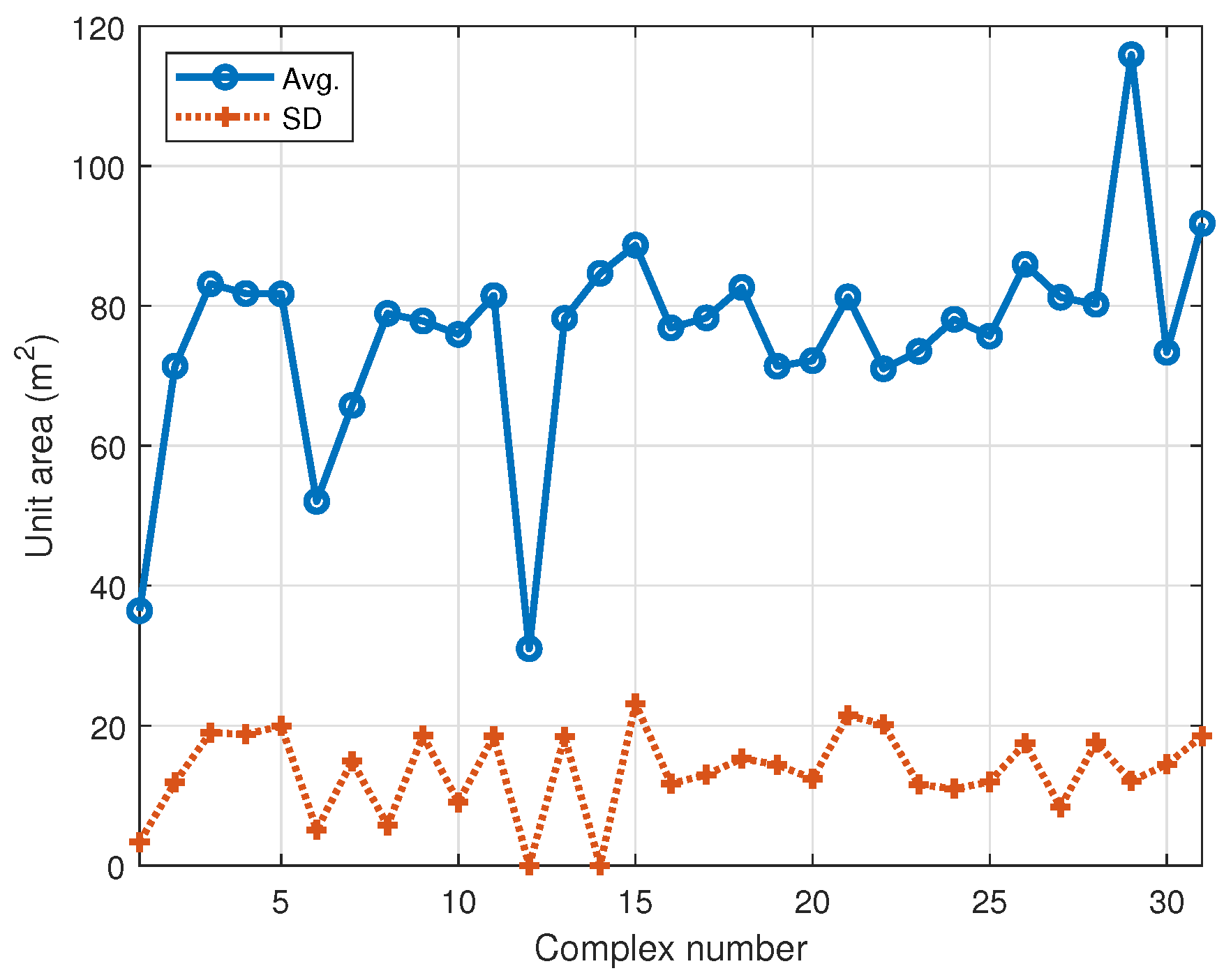 Energies 17 05488 g002