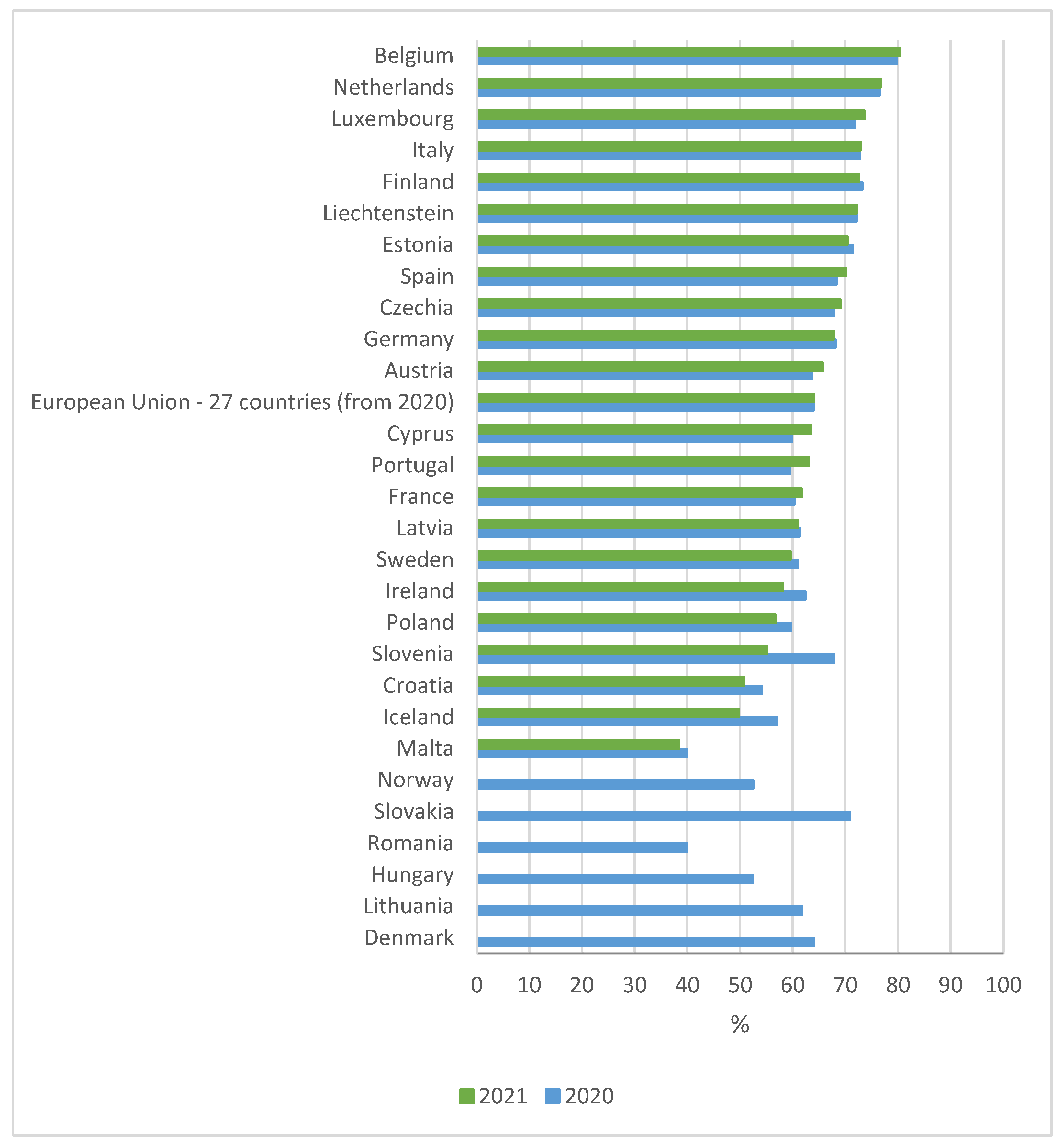 Energies 17 05489 g001