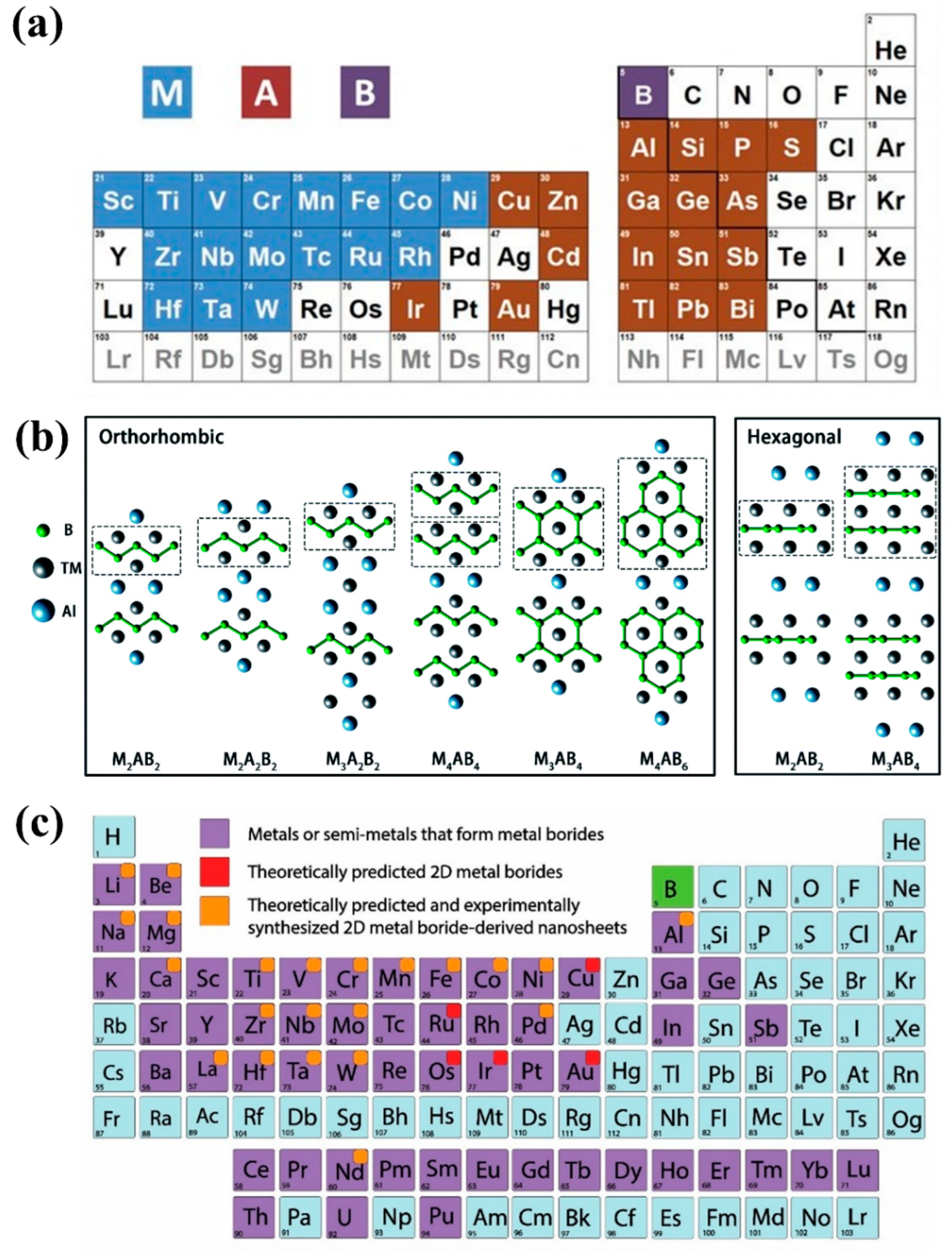 Energies 17 05492 g003