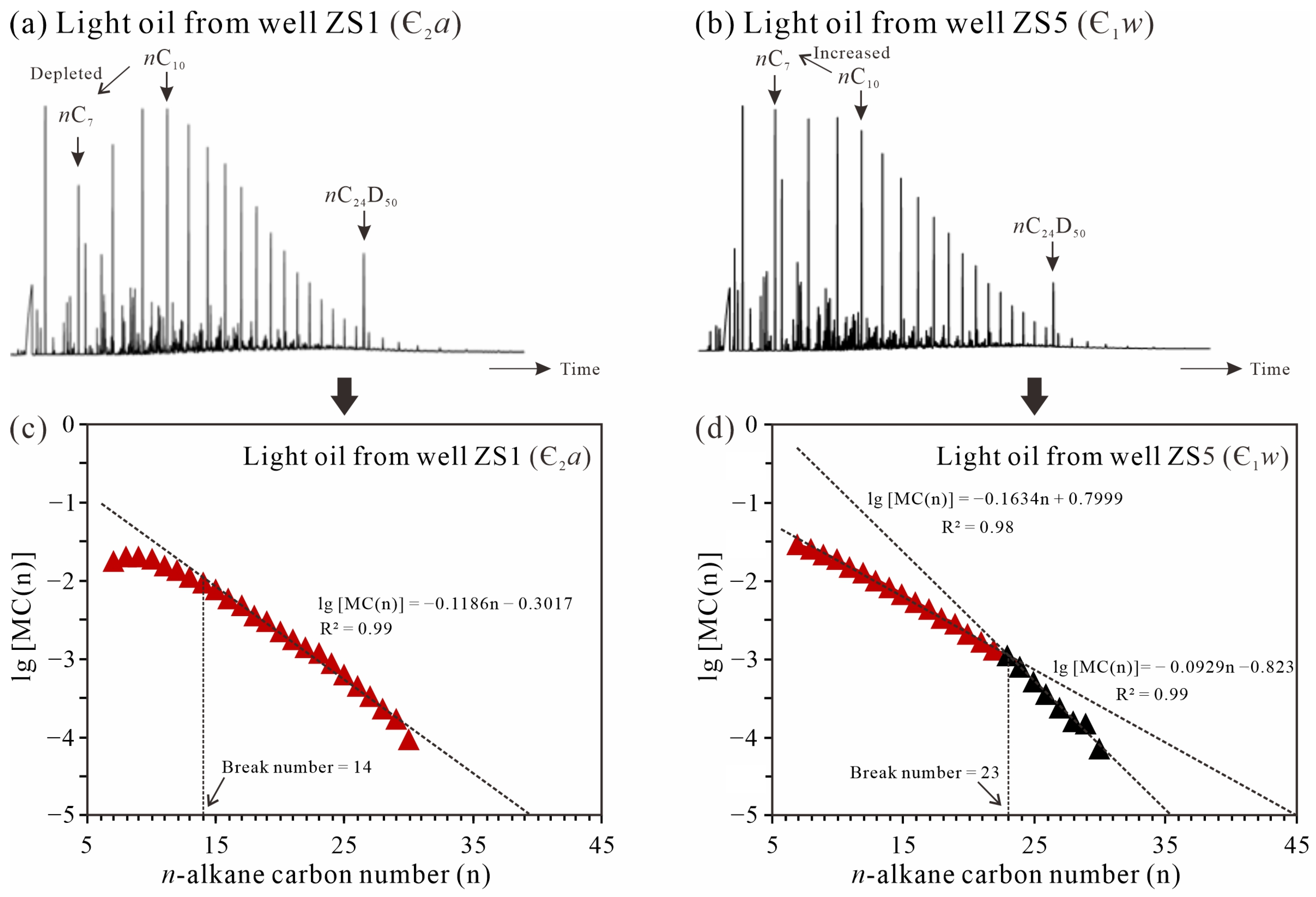 Energies 17 05494 g002