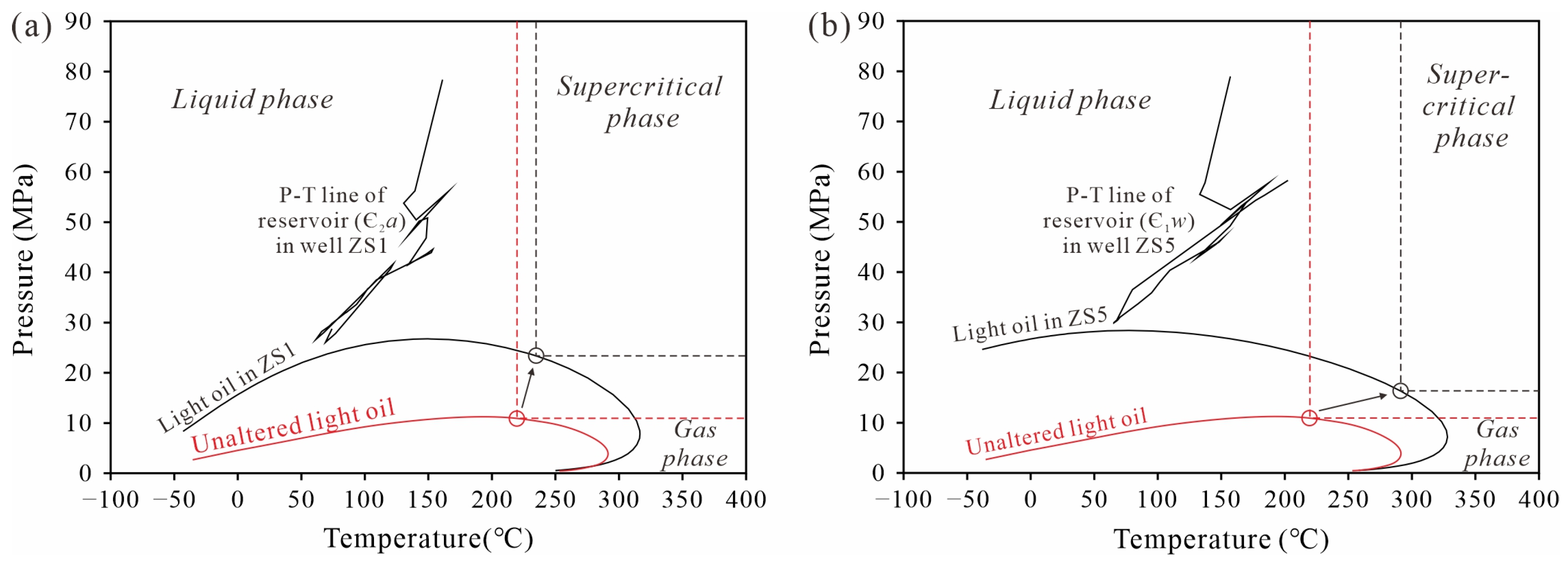 Energies 17 05494 g004