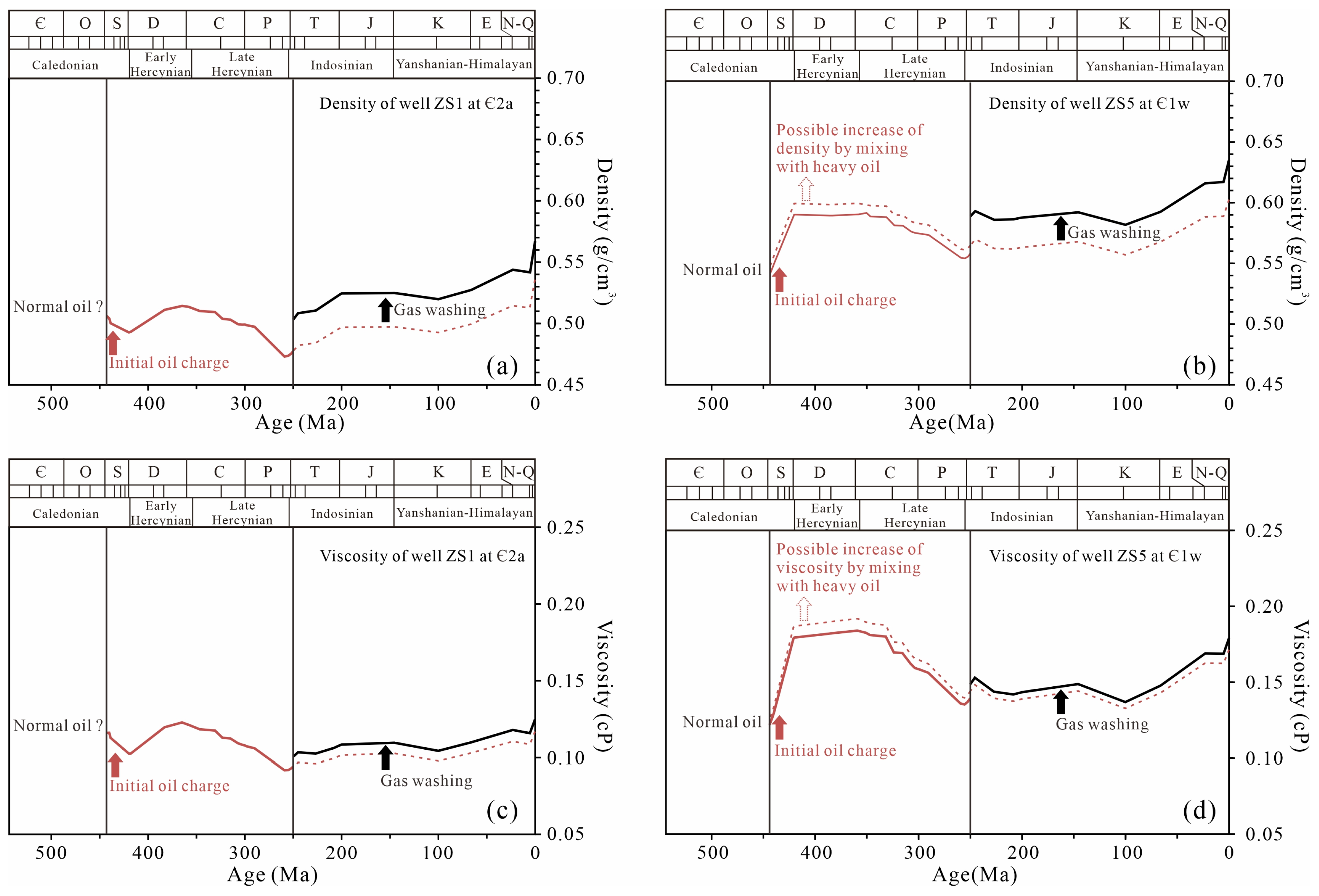 Energies 17 05494 g006