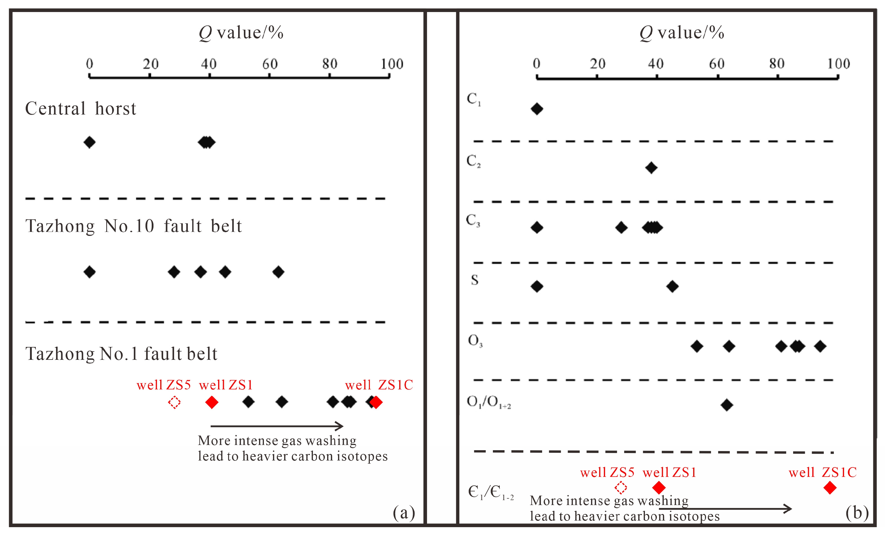 Energies 17 05494 g008
