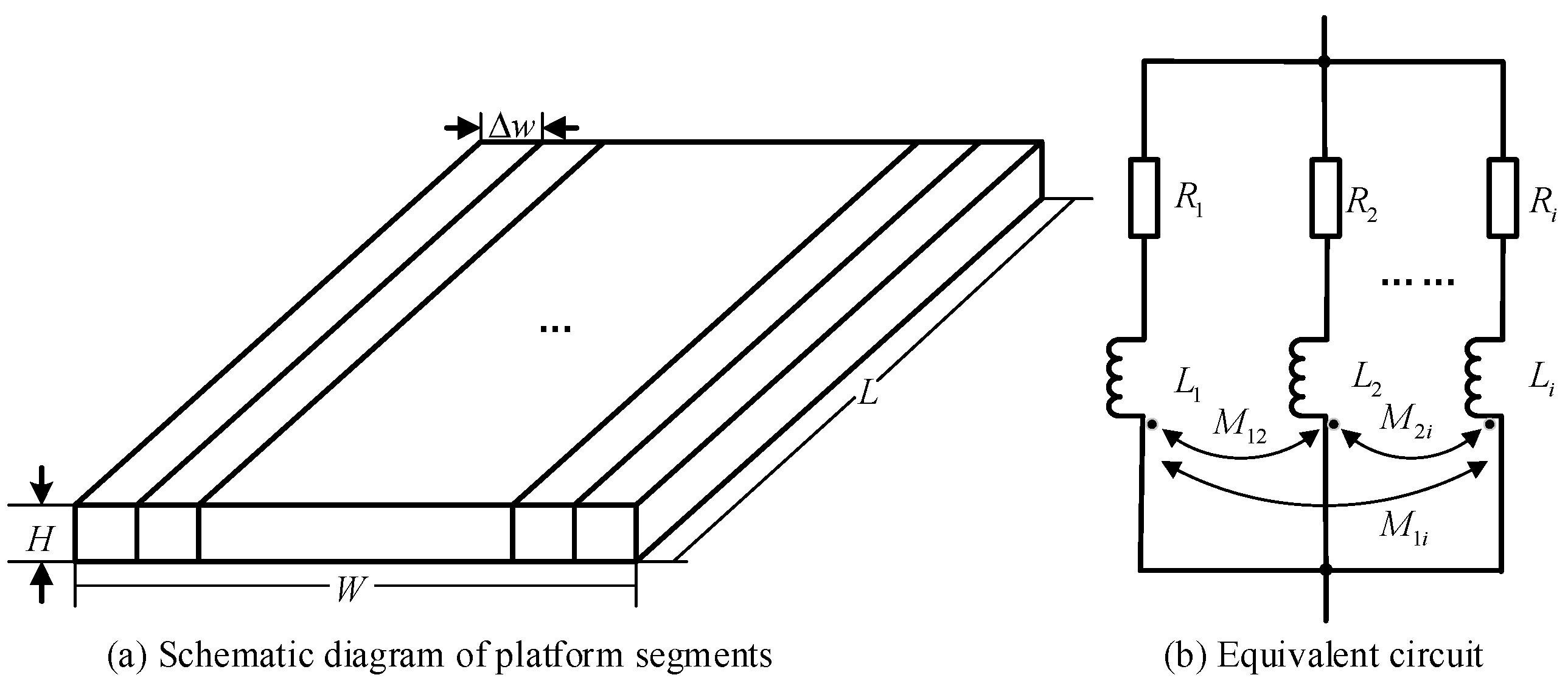 Energies 17 05495 g003