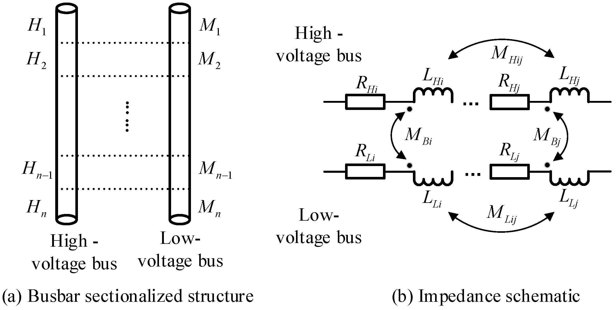 Energies 17 05495 g004