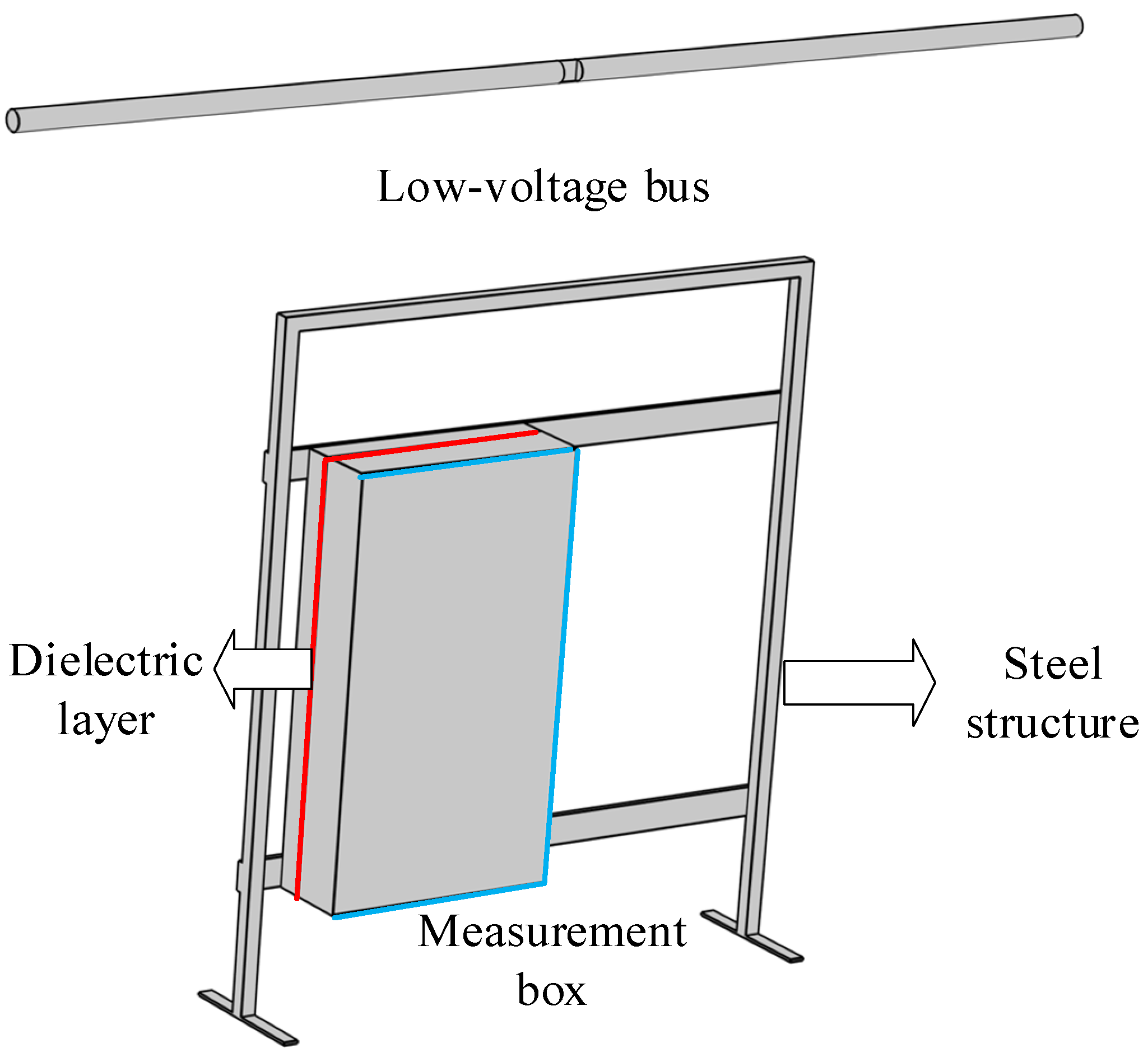Energies 17 05495 g009