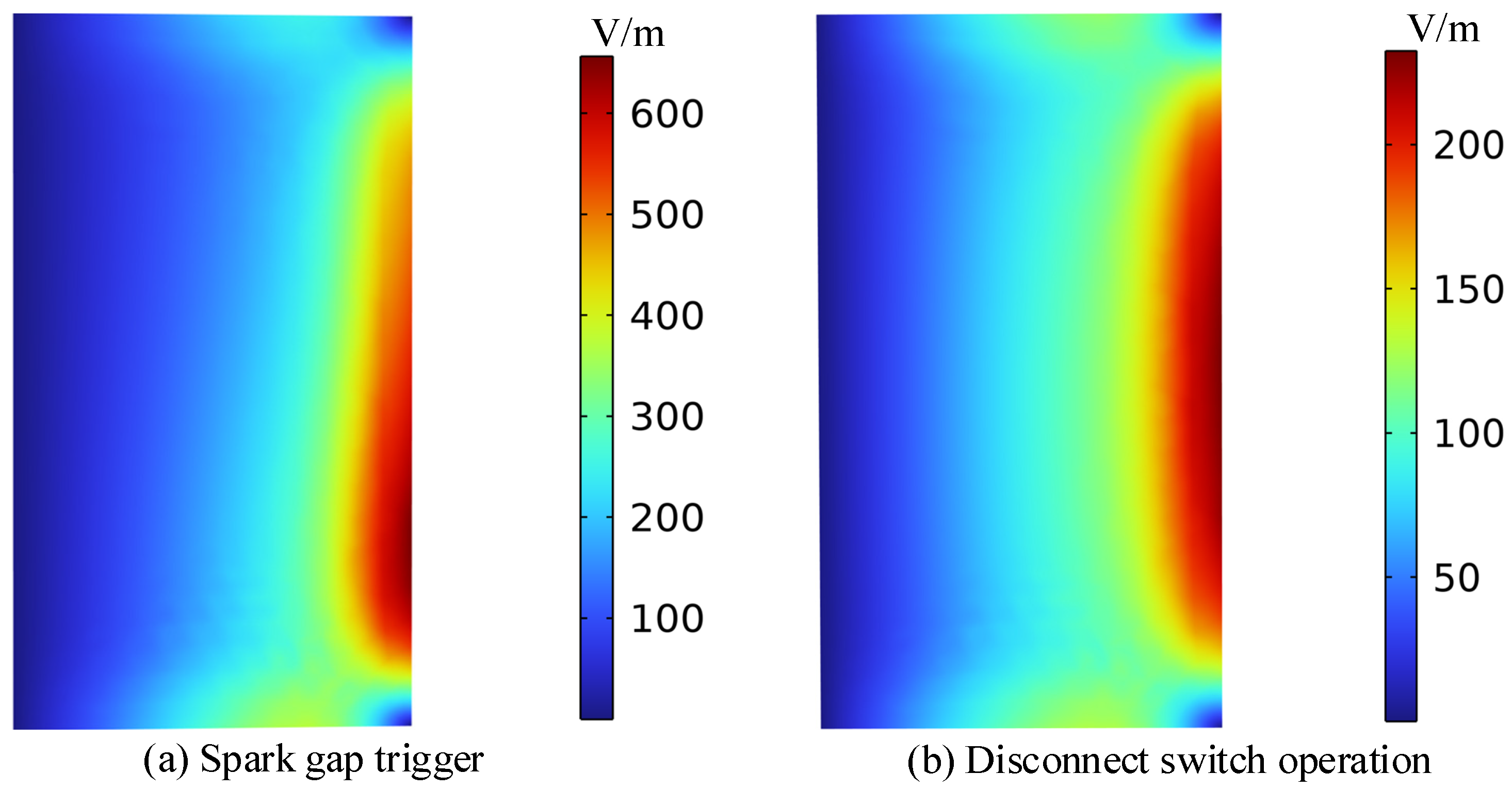 Energies 17 05495 g011