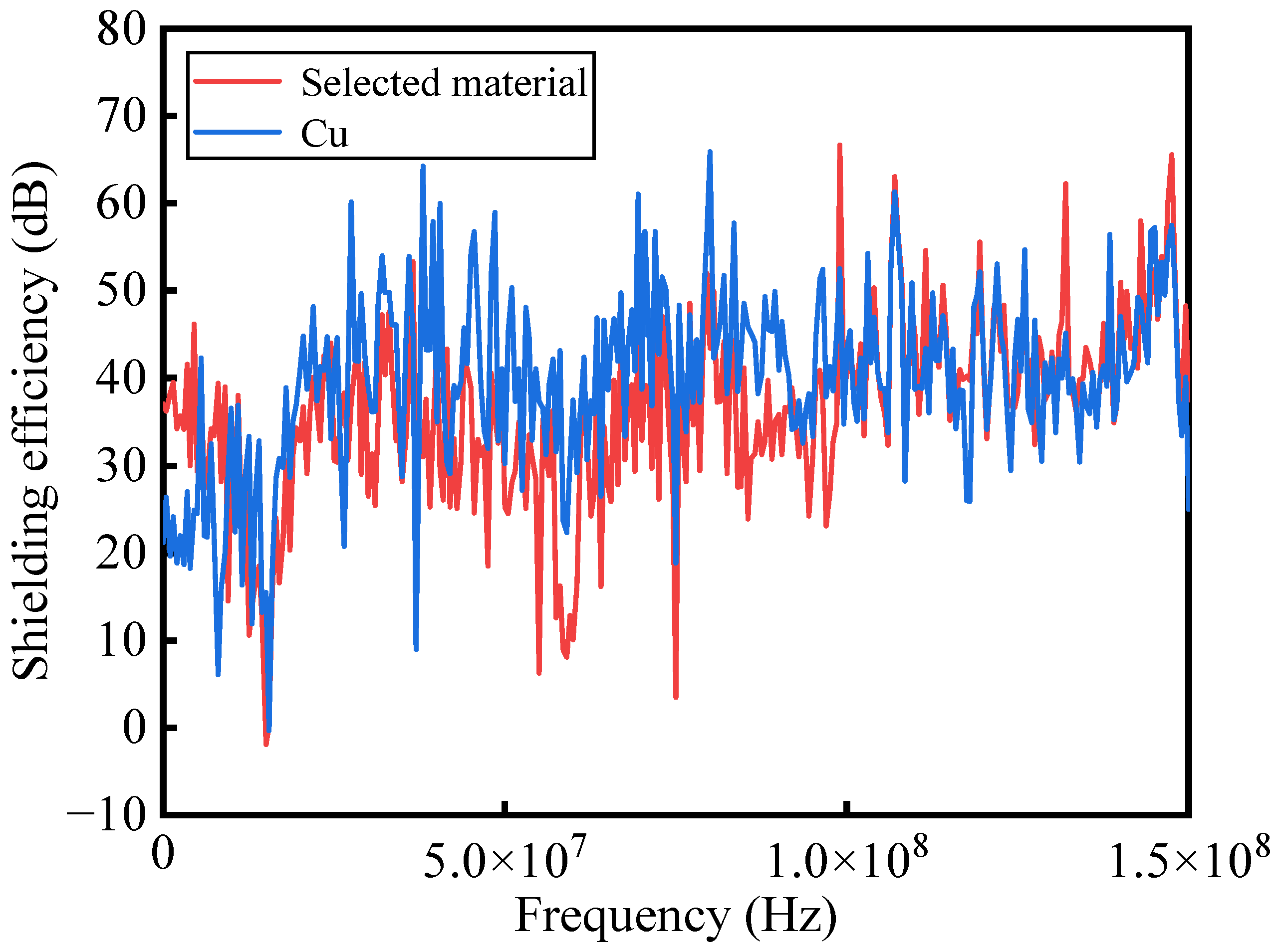 Energies 17 05495 g012
