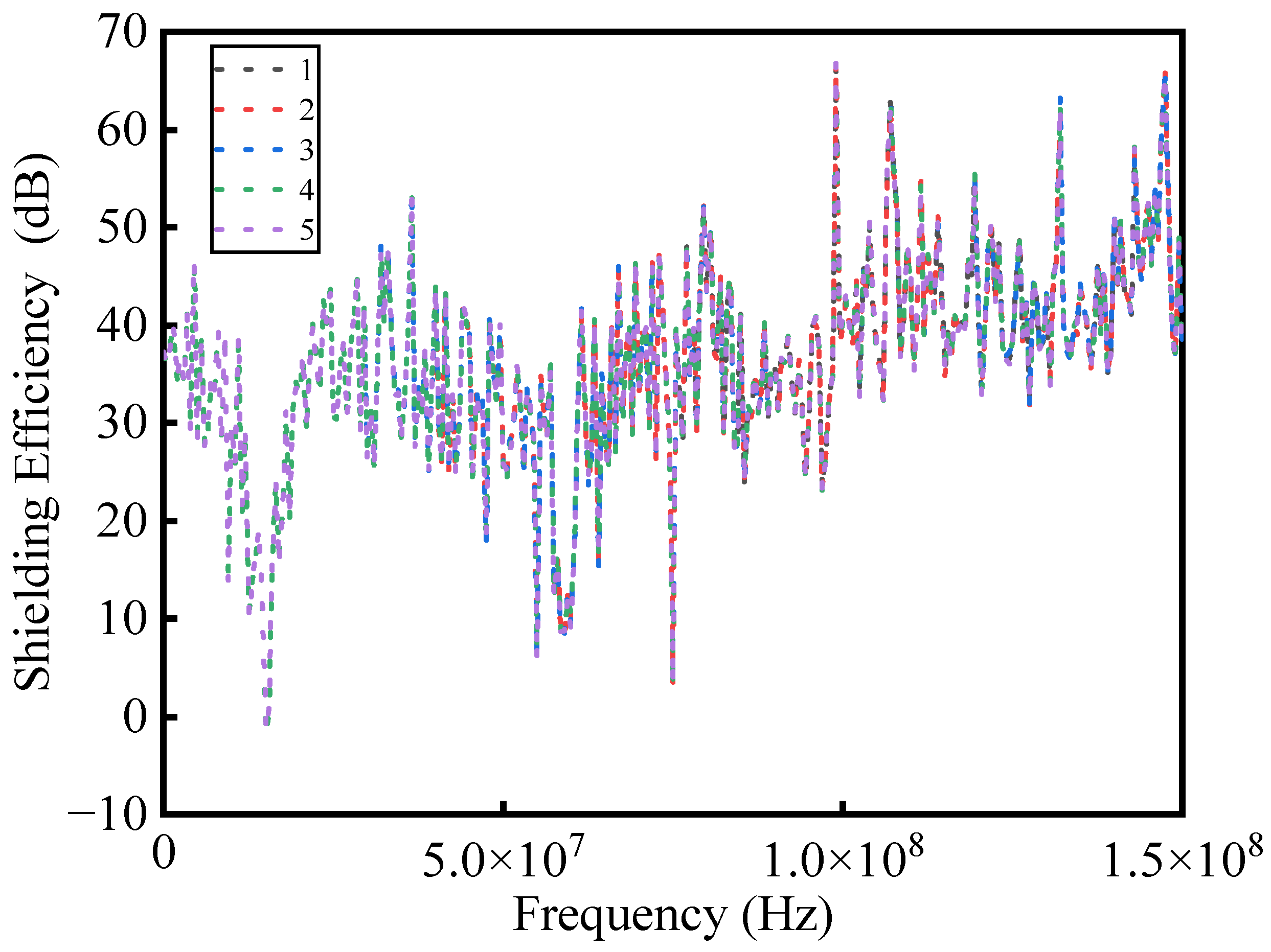 Energies 17 05495 g013