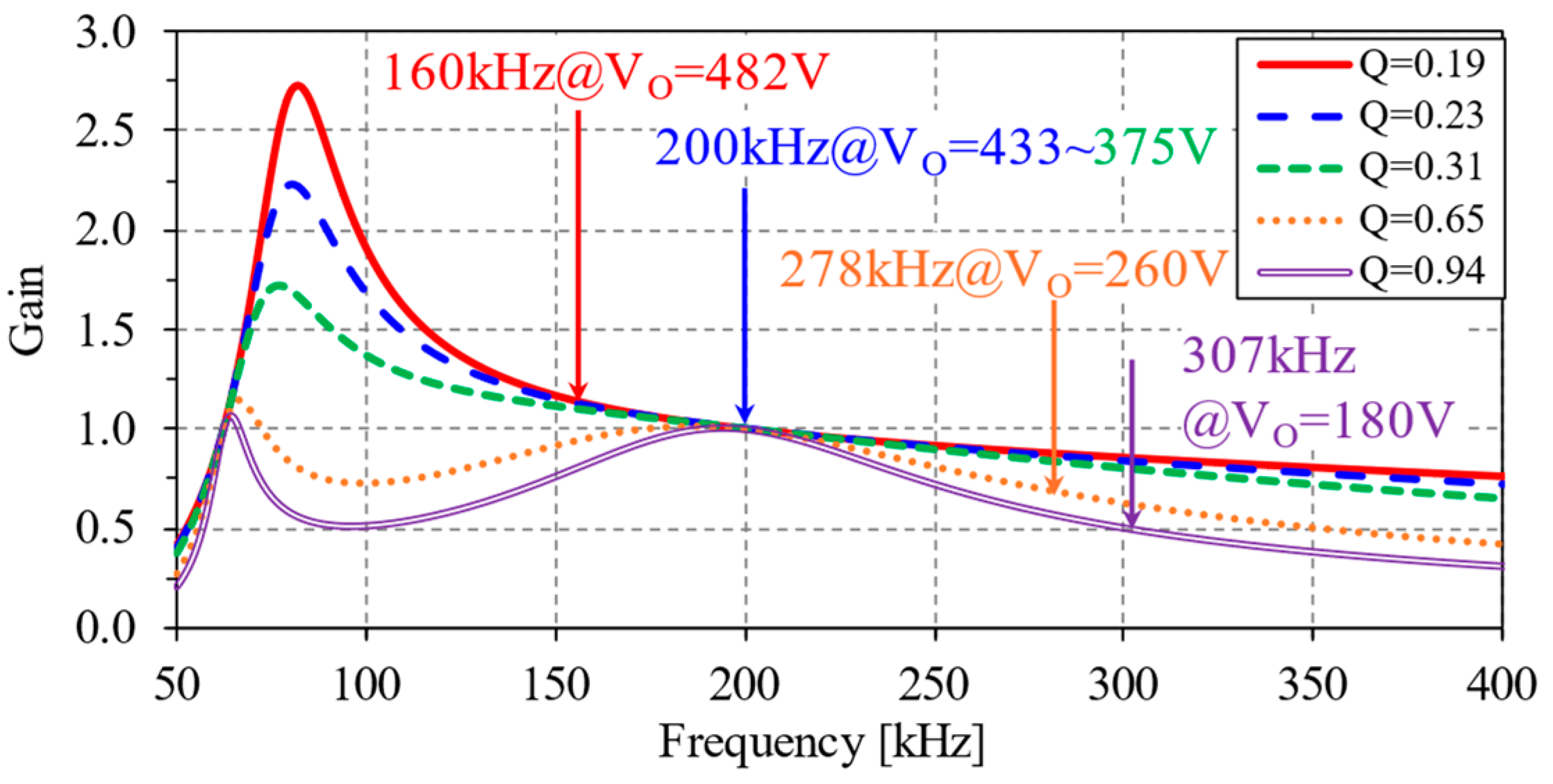 Energies 17 05496 g010