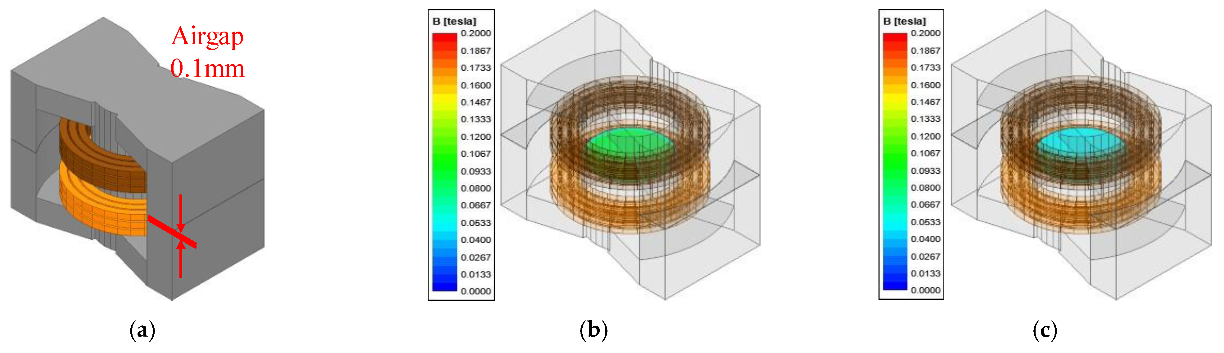 Energies 17 05496 g012