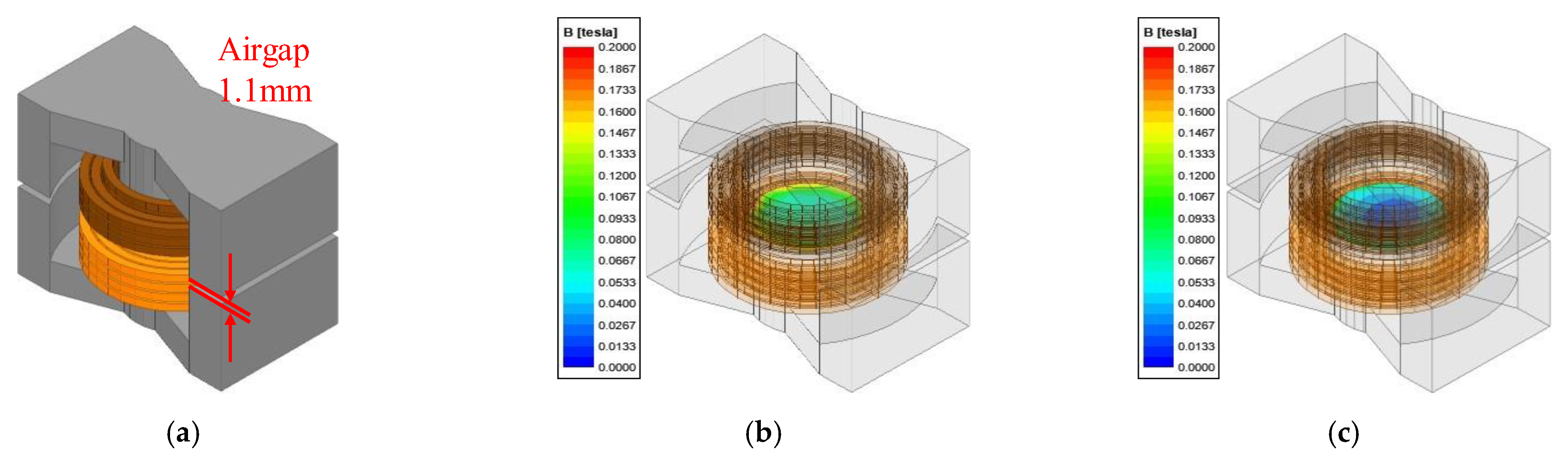 Energies 17 05496 g013