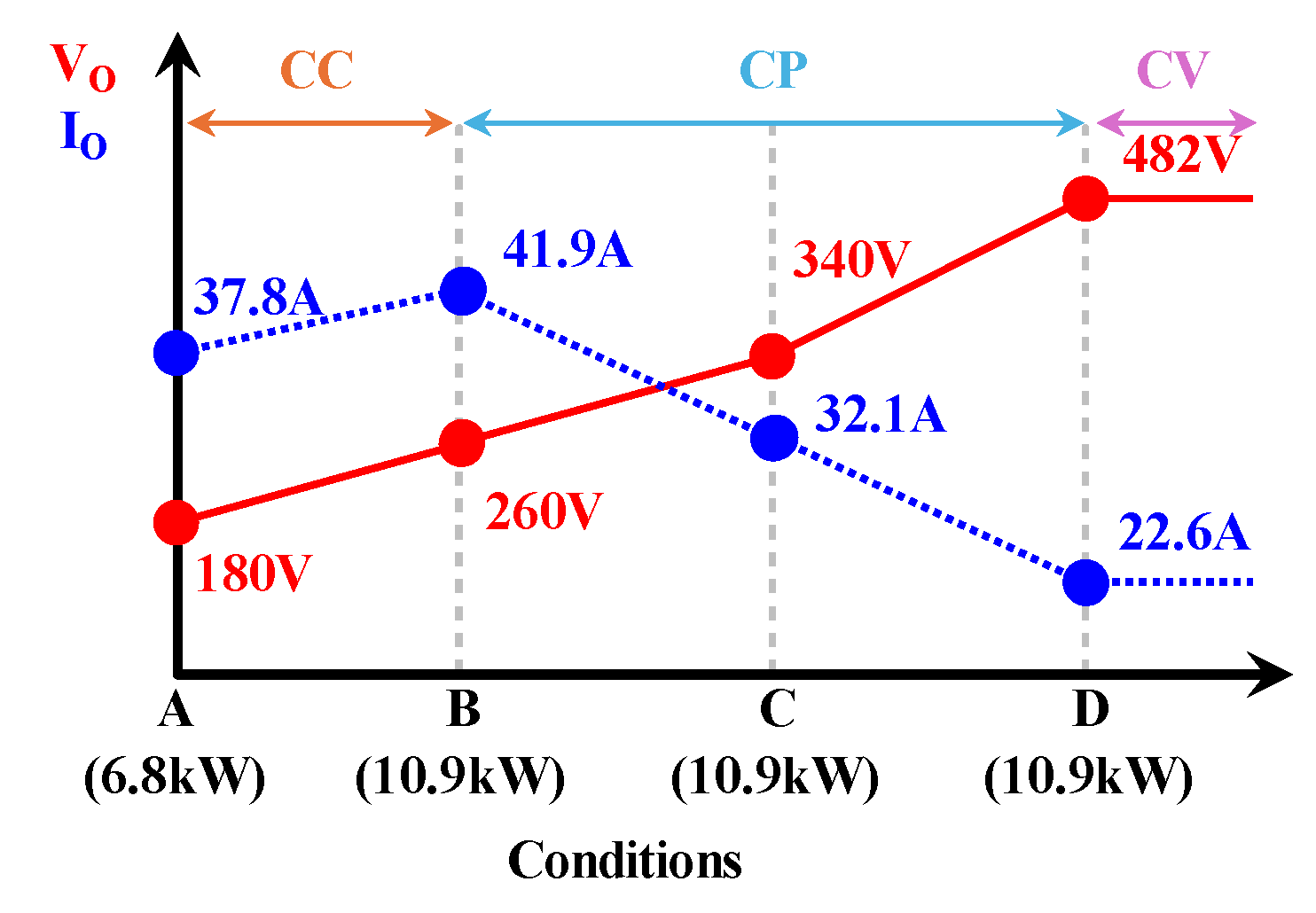 Energies 17 05496 g015