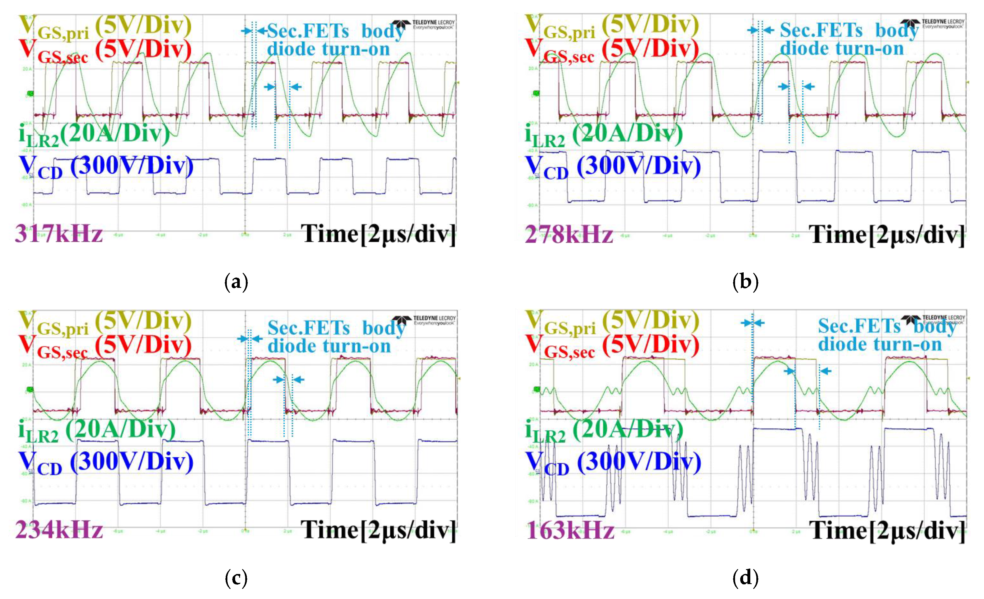 Energies 17 05496 g018