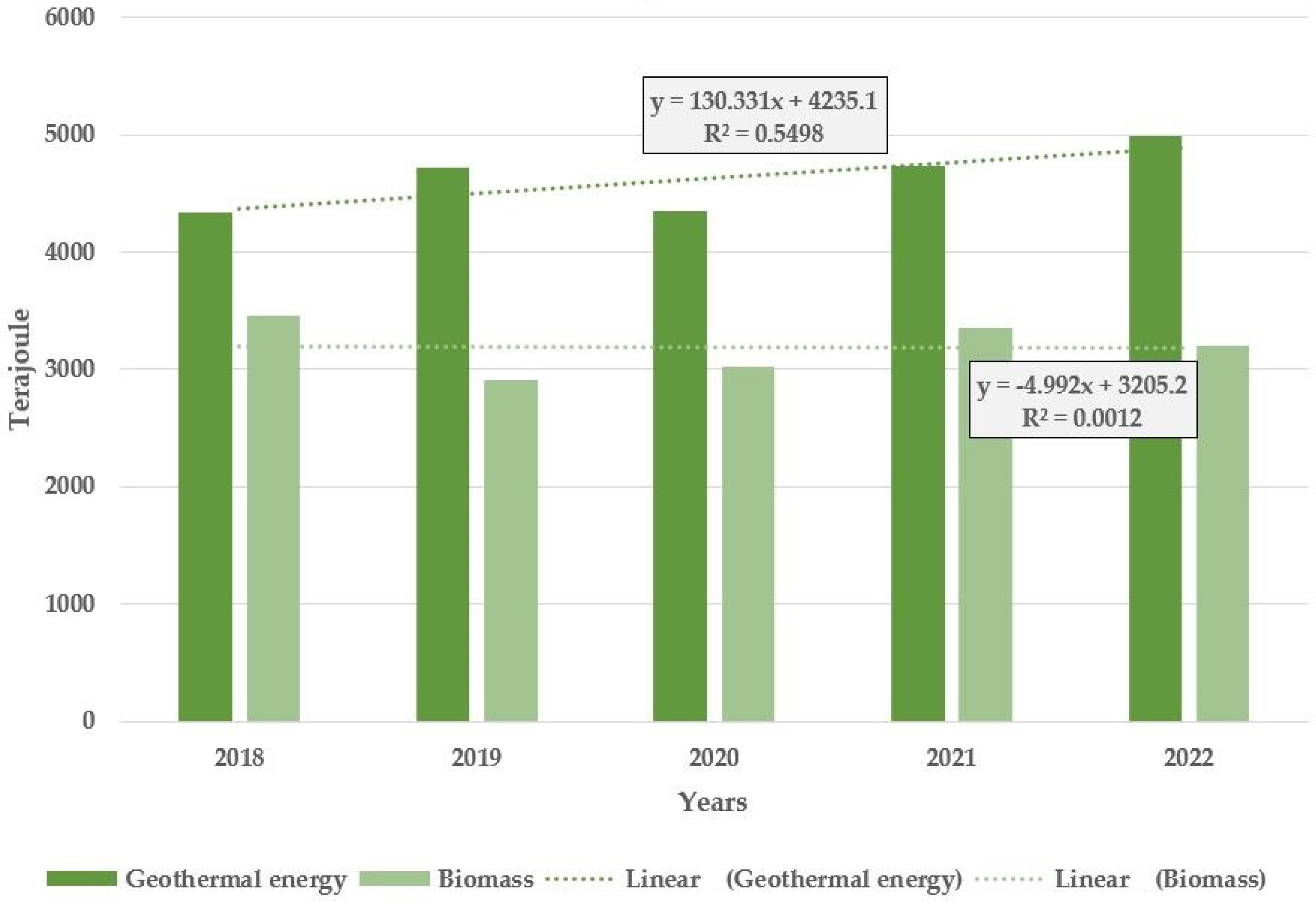 Energies 17 05498 g007