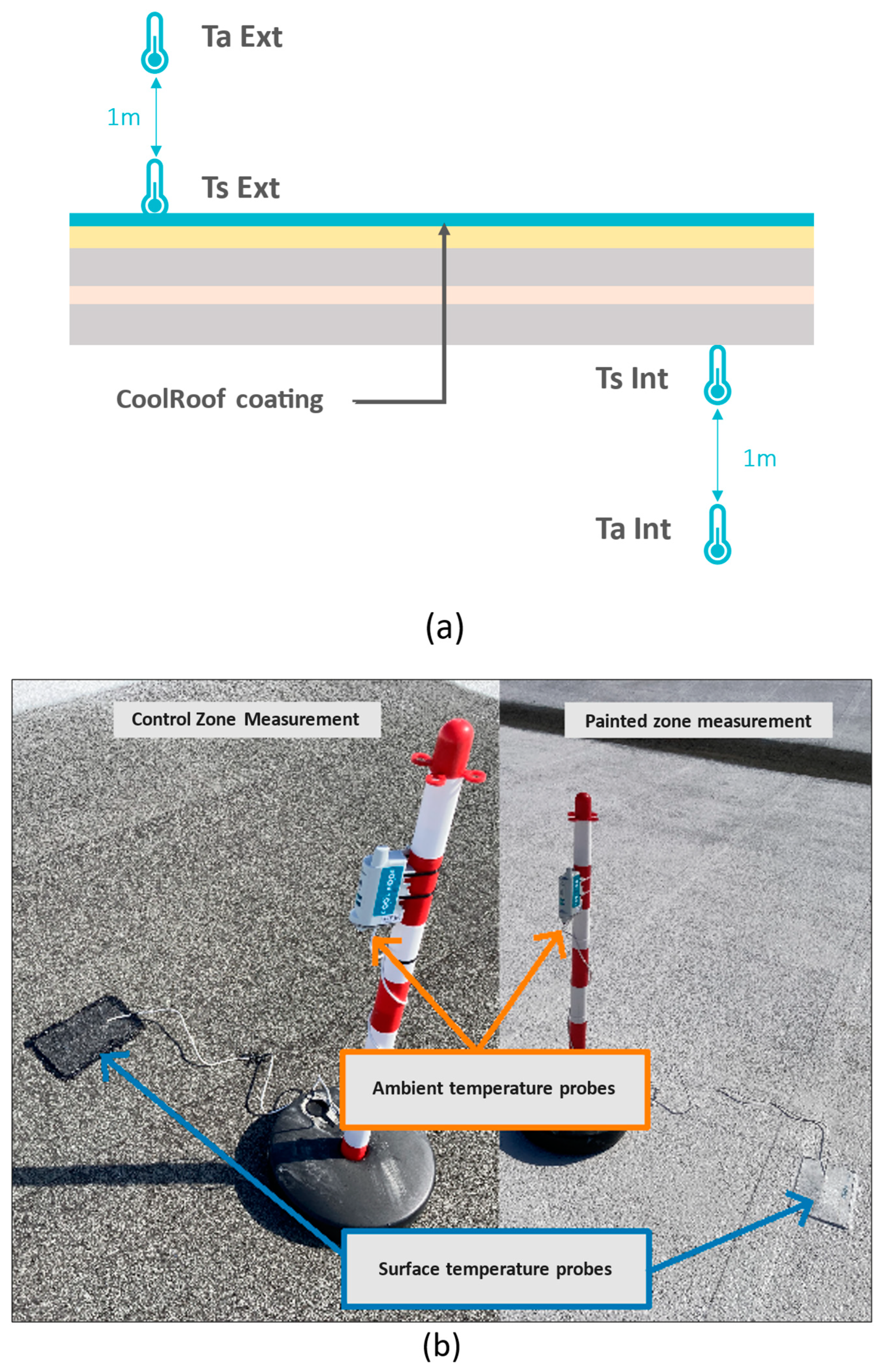 Energies 17 05499 g007