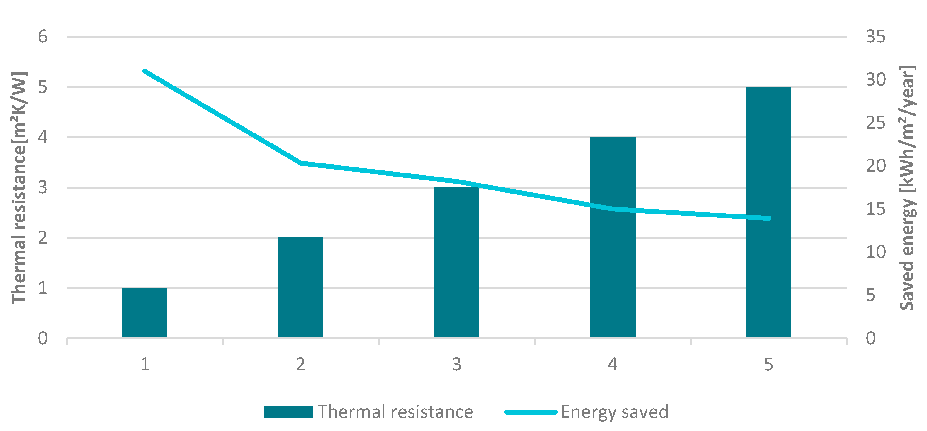 Energies 17 05499 g014