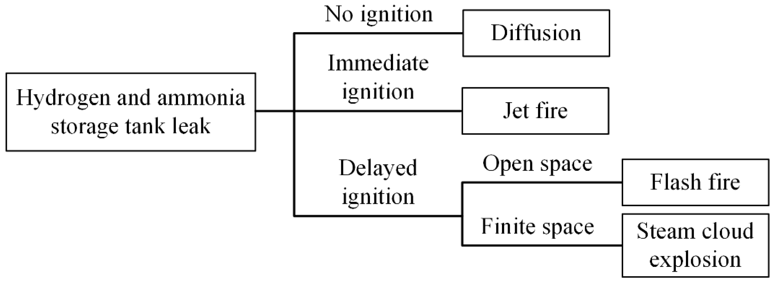 Energies 17 05500 g008