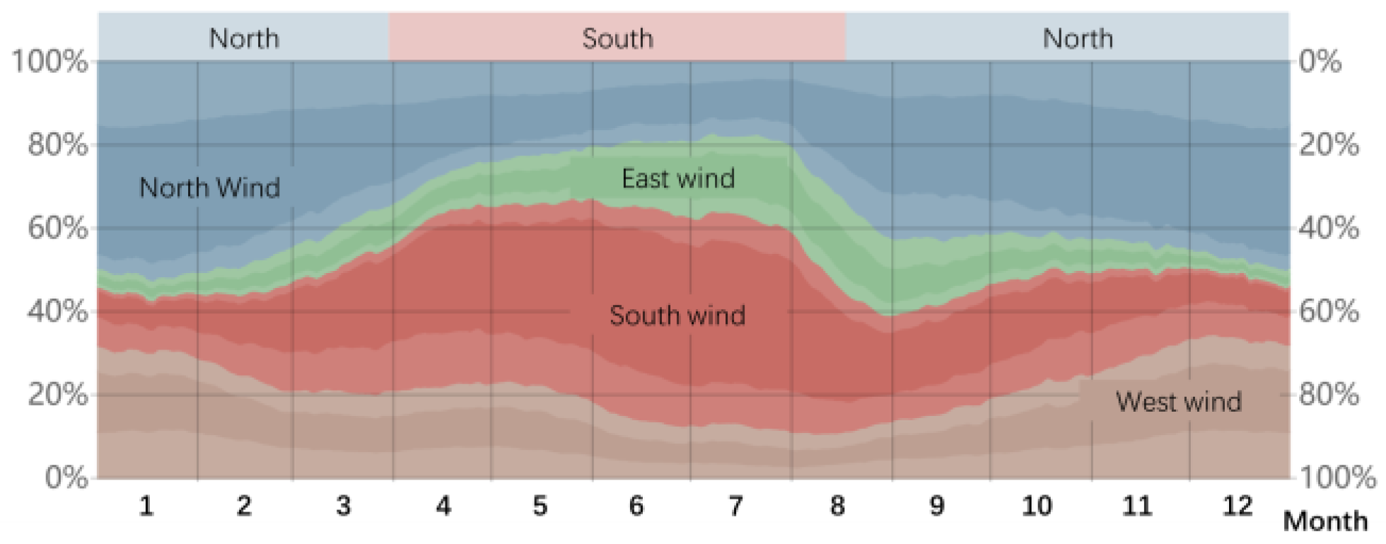 Energies 17 05500 g009