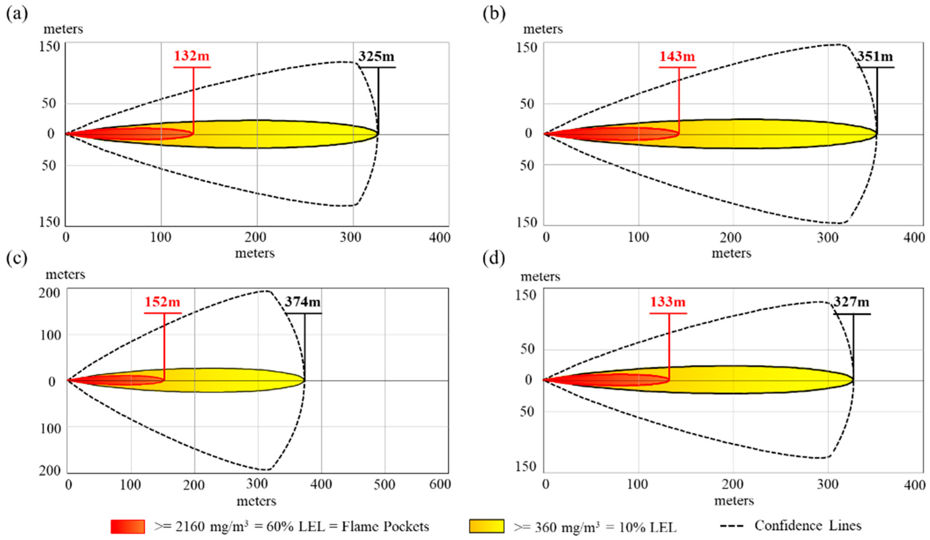 Energies 17 05500 g018